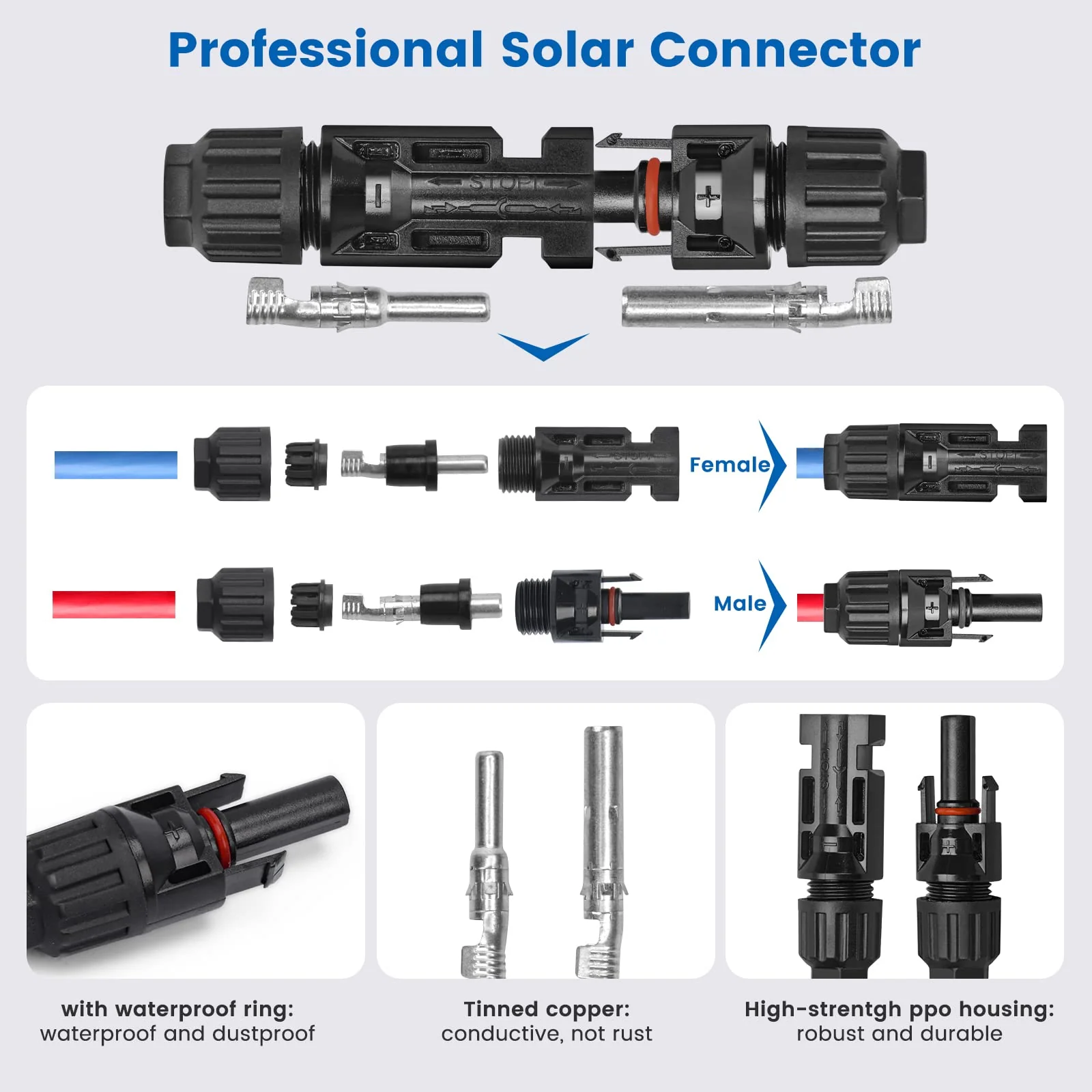 Elecoutek 24 Pairs Solar Plug Set, Solar Panel Plug for 2.5/4/6 mm² Solar Cable, Solar System, Solar Module, Photovoltaic Connector IP67 with Wrench - Image 6