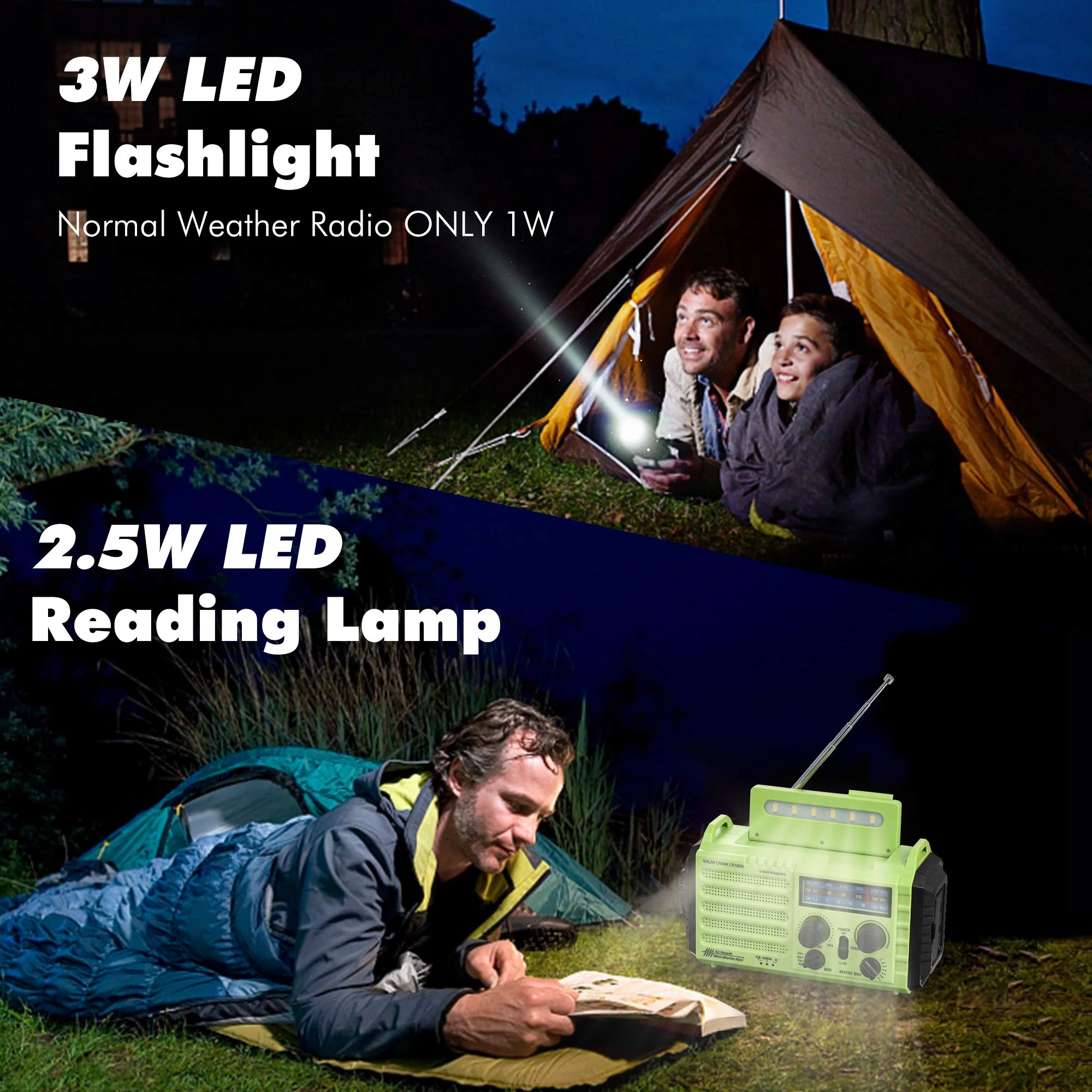 Emergency Radio Hand Crank Solar, 5000mAh AM/FM/SW NOAA Weather Radio, Portable Battery Operated Radio with Cell Phone Charger, 3W LED Flashlight & Reading Lamp, SOS for Home,Storm,Camping,Survival - Image 5