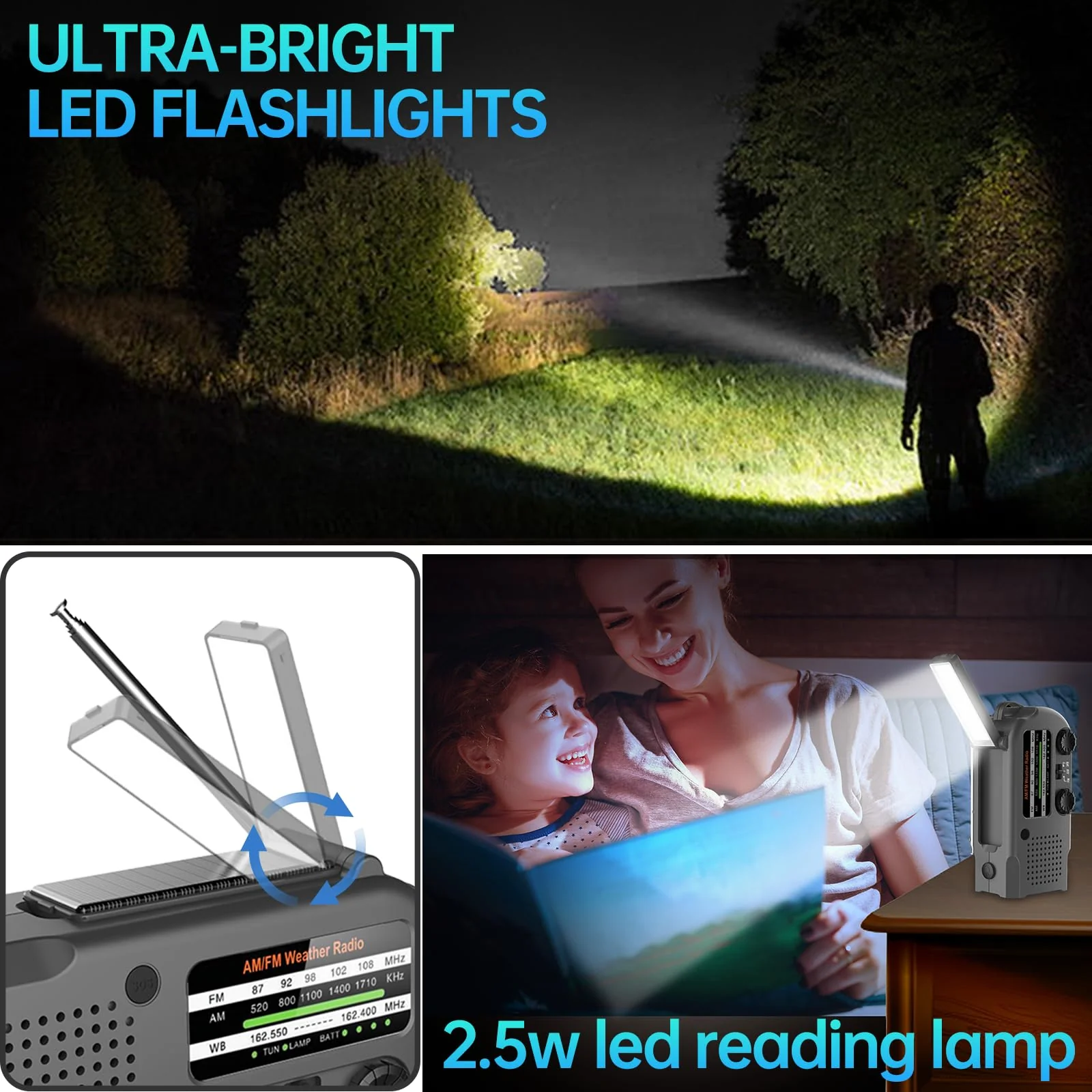 Emergency Radio, Multifunction Solar Crank Radio NOAA Weather AM/FM Radio 5000mAh/18500mWh with USB Charged, Reading Light, Flashlight, SOS Alarm, Headphone Jack Prepare for Emergencies Black - Image 2