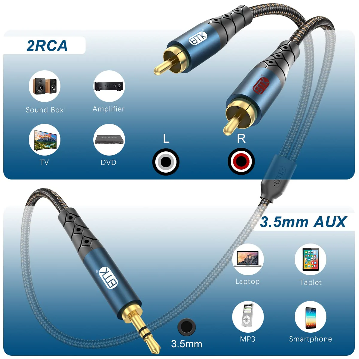 EMK 3.5mm to 2RCA Cable 24K Gold-Plated Nylon Braided RCA to Auxiliary Stereo Audio Headphone Male to Male 1/8 to RCA Cord for Tablet,Subwoofer,Home Theater,DVD Speaker,MP3/MP4,Player 10ft/3m - Image 3