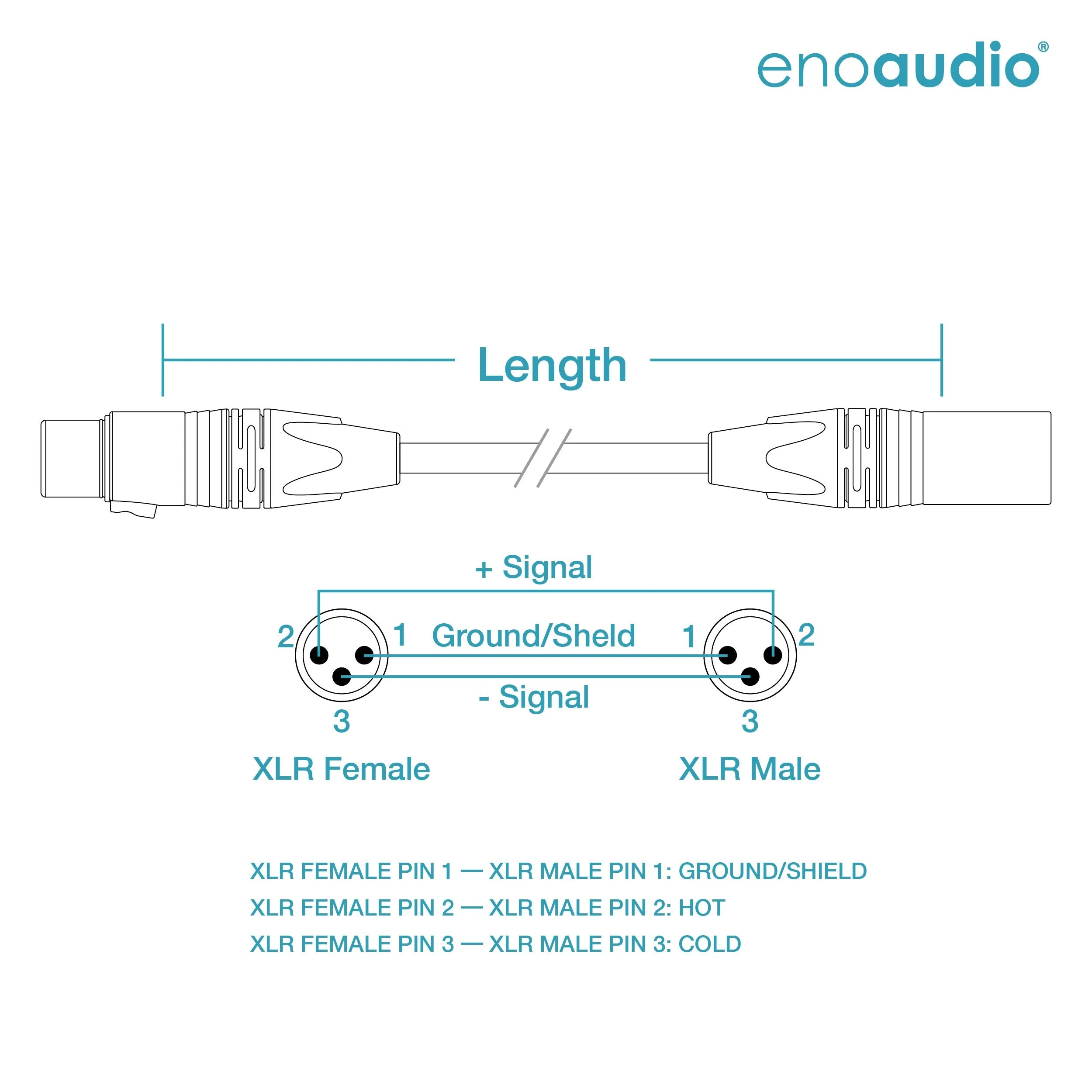 enoaudio Mogami 2534 Quad Pair (L,R) Cable | Neutrik XLR Female - XLR Male | HiFi - 1.64 ft / 0.5 m - Image 5