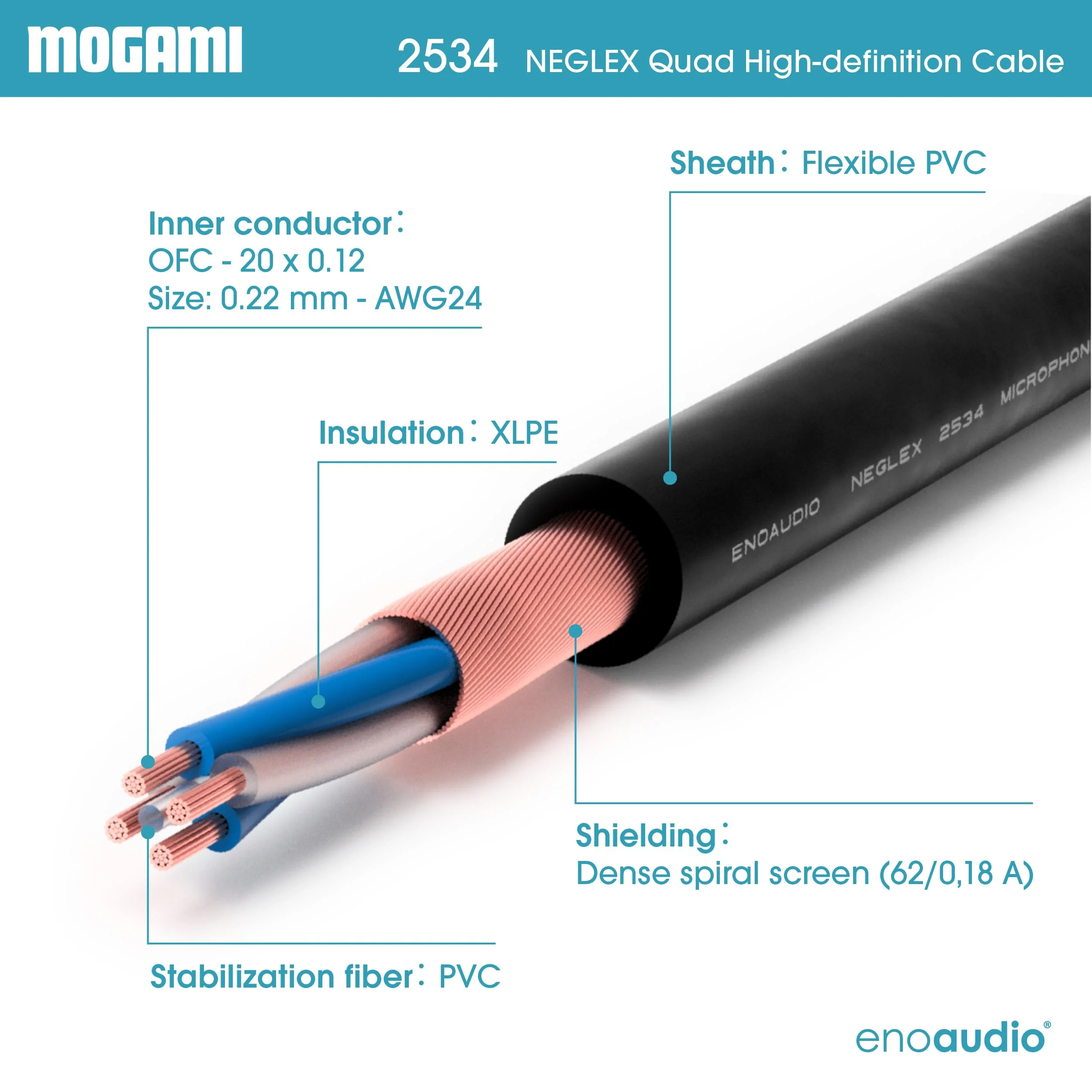 enoaudio Mogami 2534 Quad Pair (L,R) Cable | Neutrik XLR Female - XLR Male | HiFi - 4.92 ft / 1.5 m - Image 4