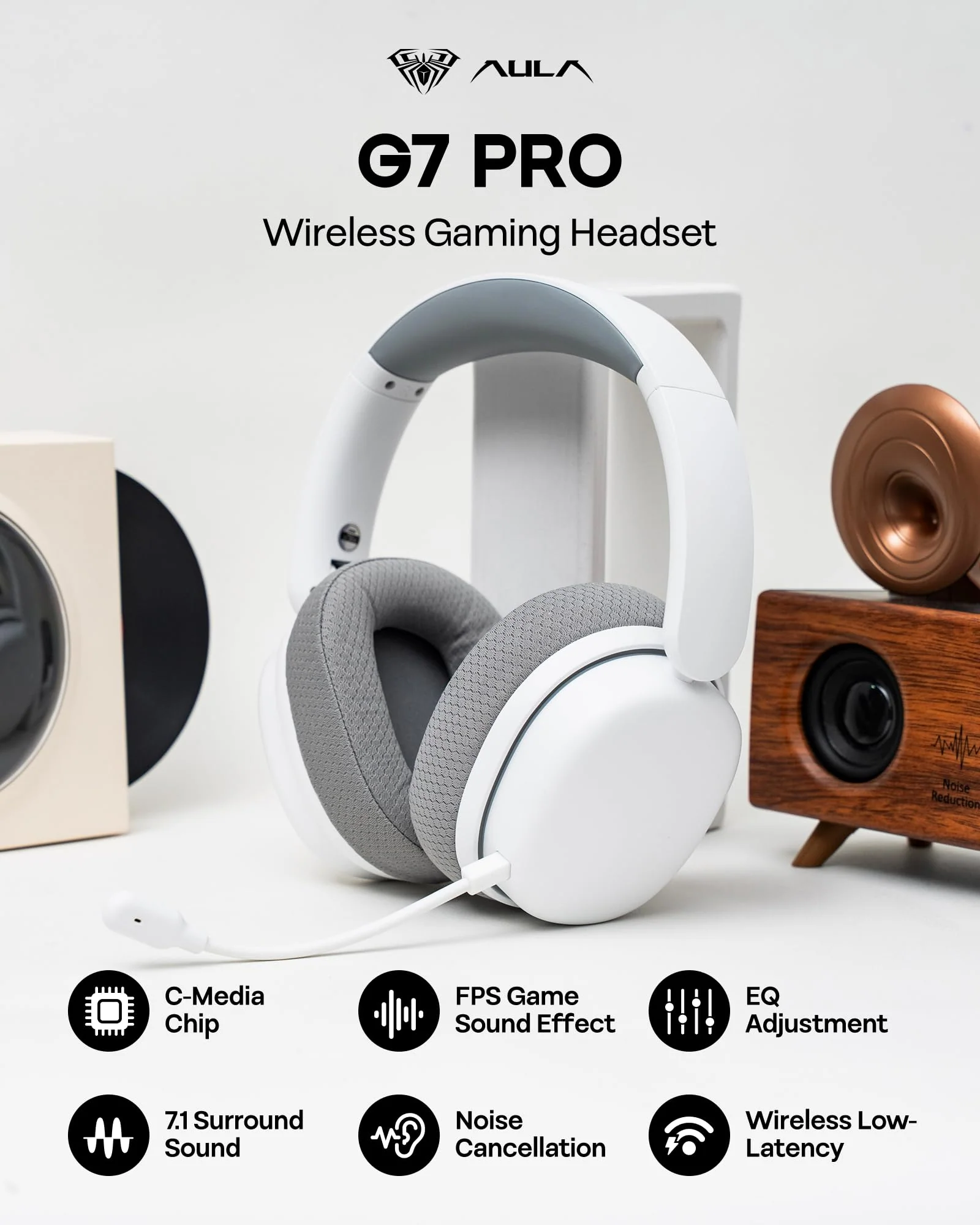 EPOMAKER X Aula G7 Pro Wireless Gaming Headset, Dual Mode BT5.3 & 2.4GHz, 7.1 Surround Sound, 80+ Hour Battery, RGB Light, with Noise Canceling Mic for PS5, PS4, Switch, PC (White) White - Image 2