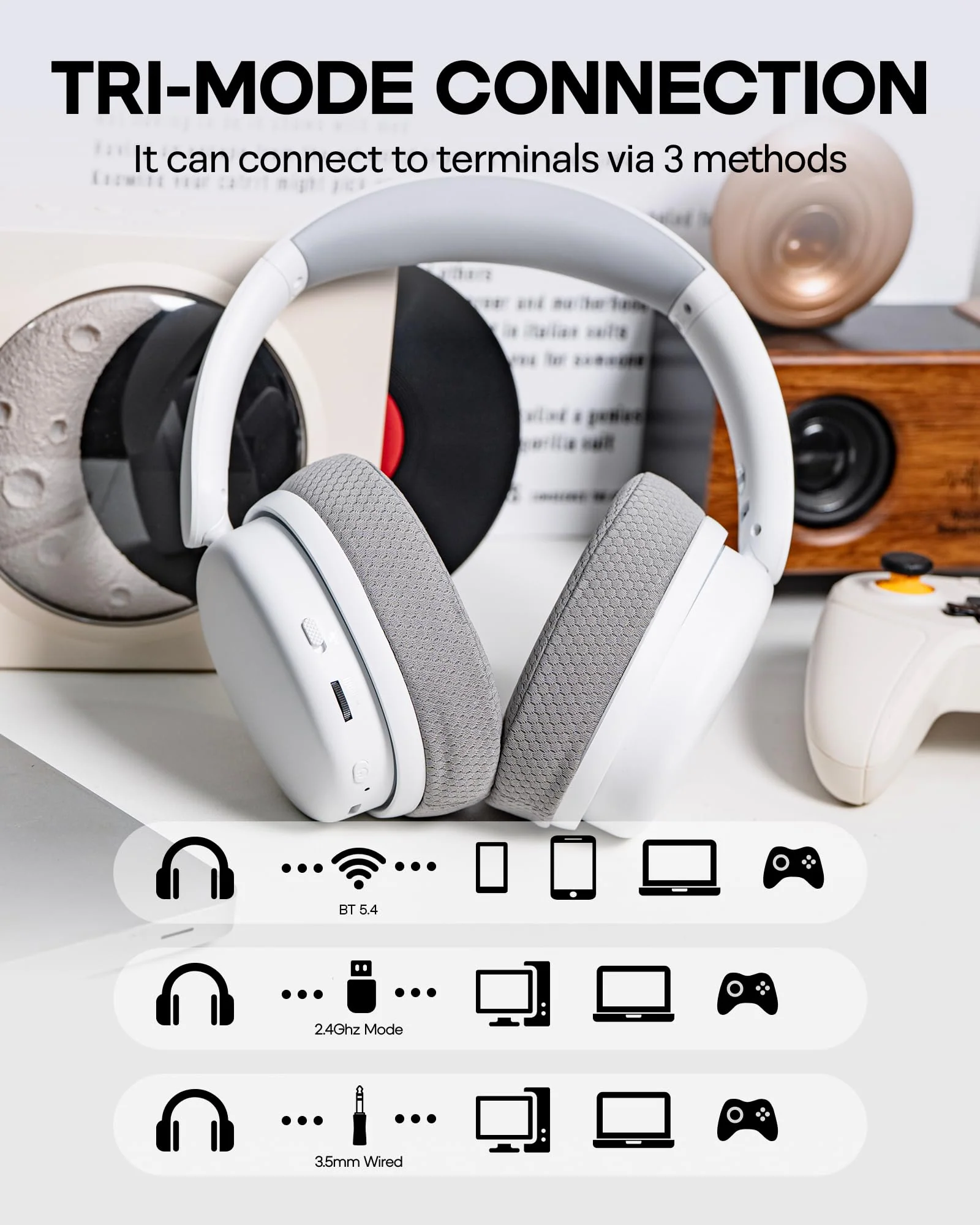 EPOMAKER X Aula G7 Pro Wireless Gaming Headset, Dual Mode BT5.3 & 2.4GHz, 7.1 Surround Sound, 80+ Hour Battery, RGB Light, with Noise Canceling Mic for PS5, PS4, Switch, PC (White) White - Image 8