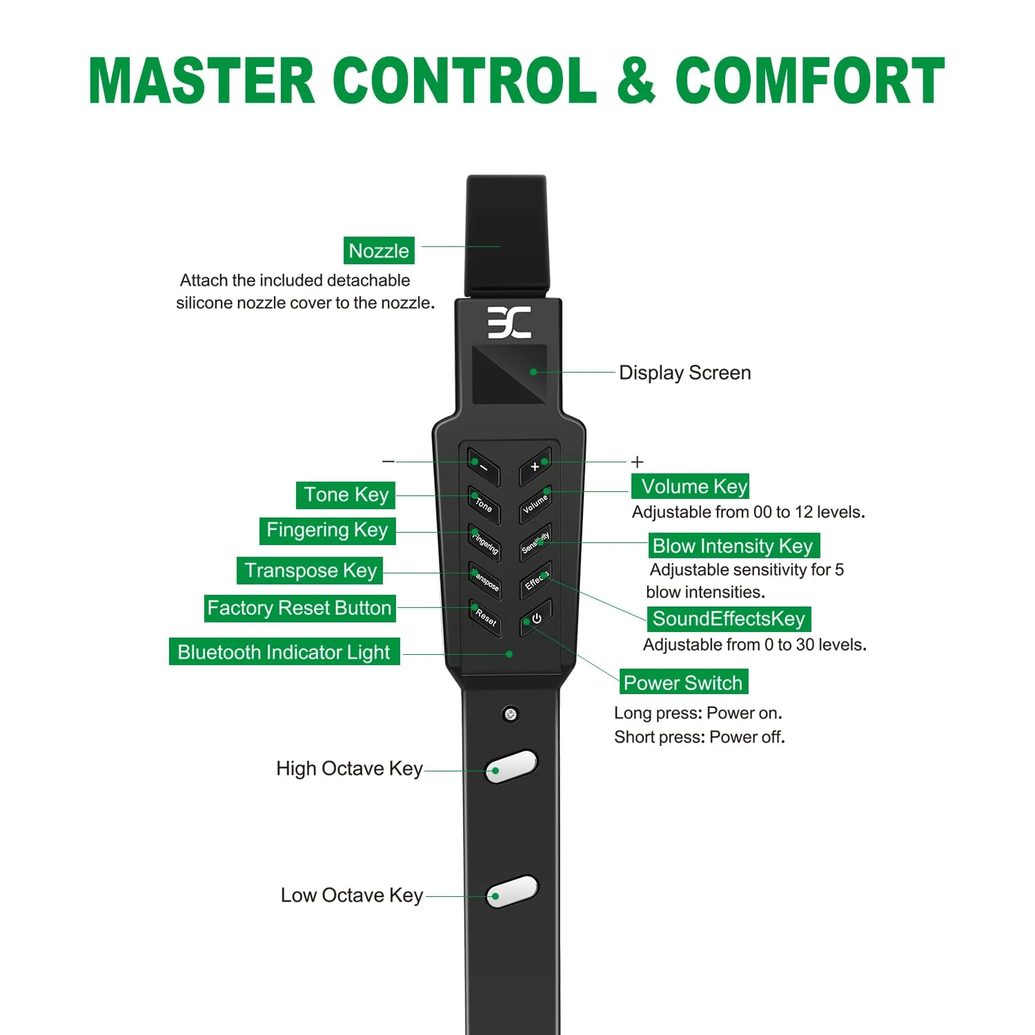 EX Digital Wind Instrument with 12 Tones, 3 Fingerings, Scales, Transpose Function, Automatic Vibrato, Three-octave Option, and Blow Intensities (Black) Black - Image 5