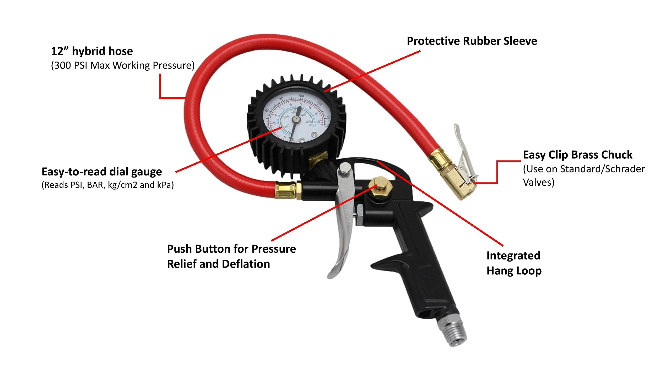 EXELAIR Pistol Grip Inflator/Deflator Gauge, EX0500P - Image 5