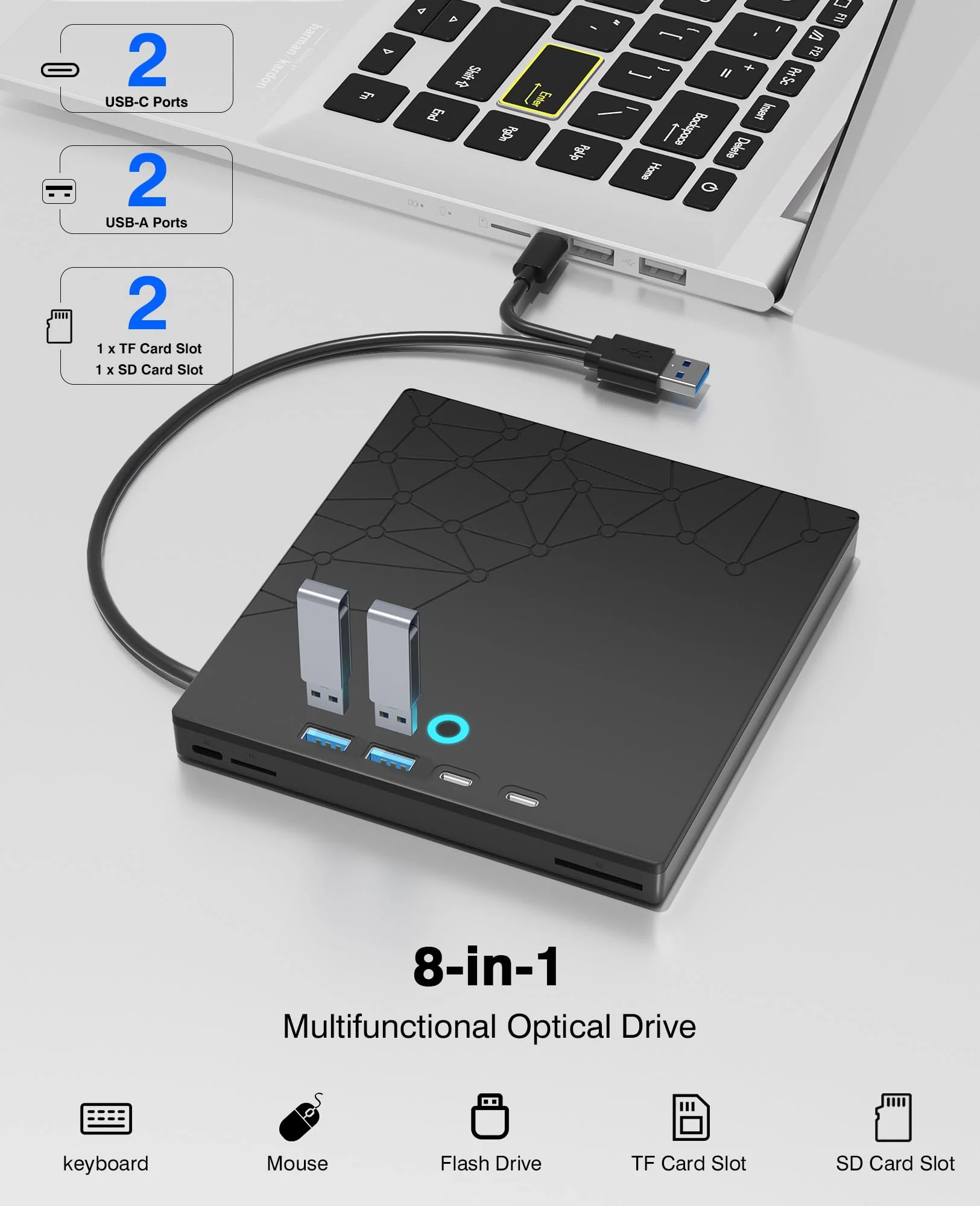 External CD/DVD Drive for Laptop, DVD Burner CD Reader for Laptop, 8-in-1 USB 3.0 Portable CD Players with SD/TF Ports, External Disk Drive Optical for MacBook Windows 11 10 PC Linux OS Black - Image 2