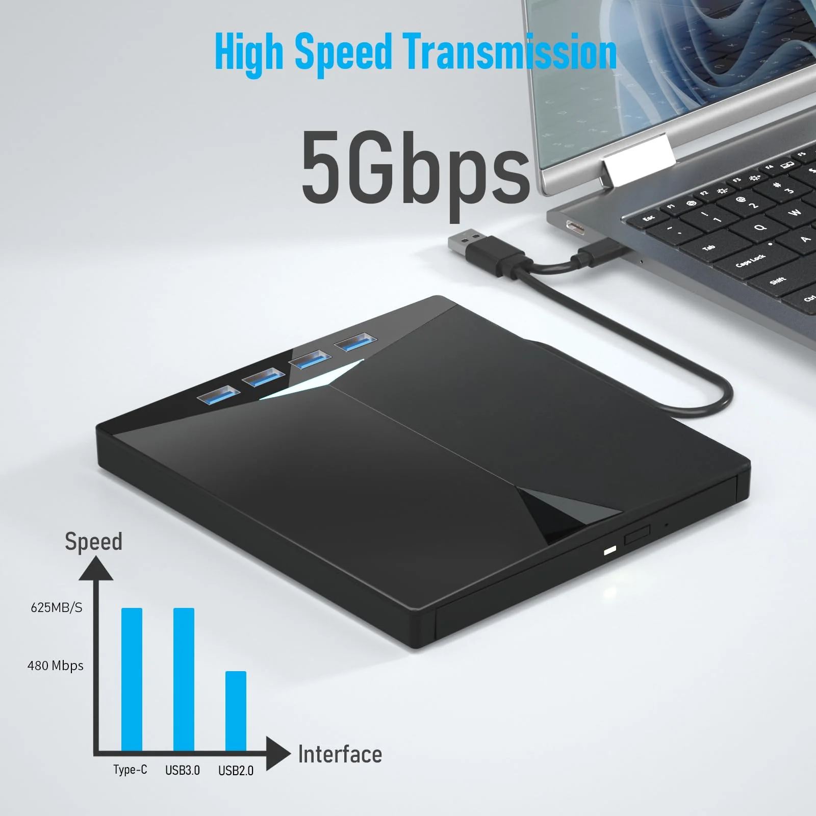 External CD/DVD Drive for PC, Portable 7 in1 USB 3.0 CD Drive External Usb, CD Reader for PC CD Burner with 4 USB Ports and TF/SD Card Slots, External Dvd Burner for Windows 11/10/8/7/XP/Linux/MacOS 7 in 1 - Image 3