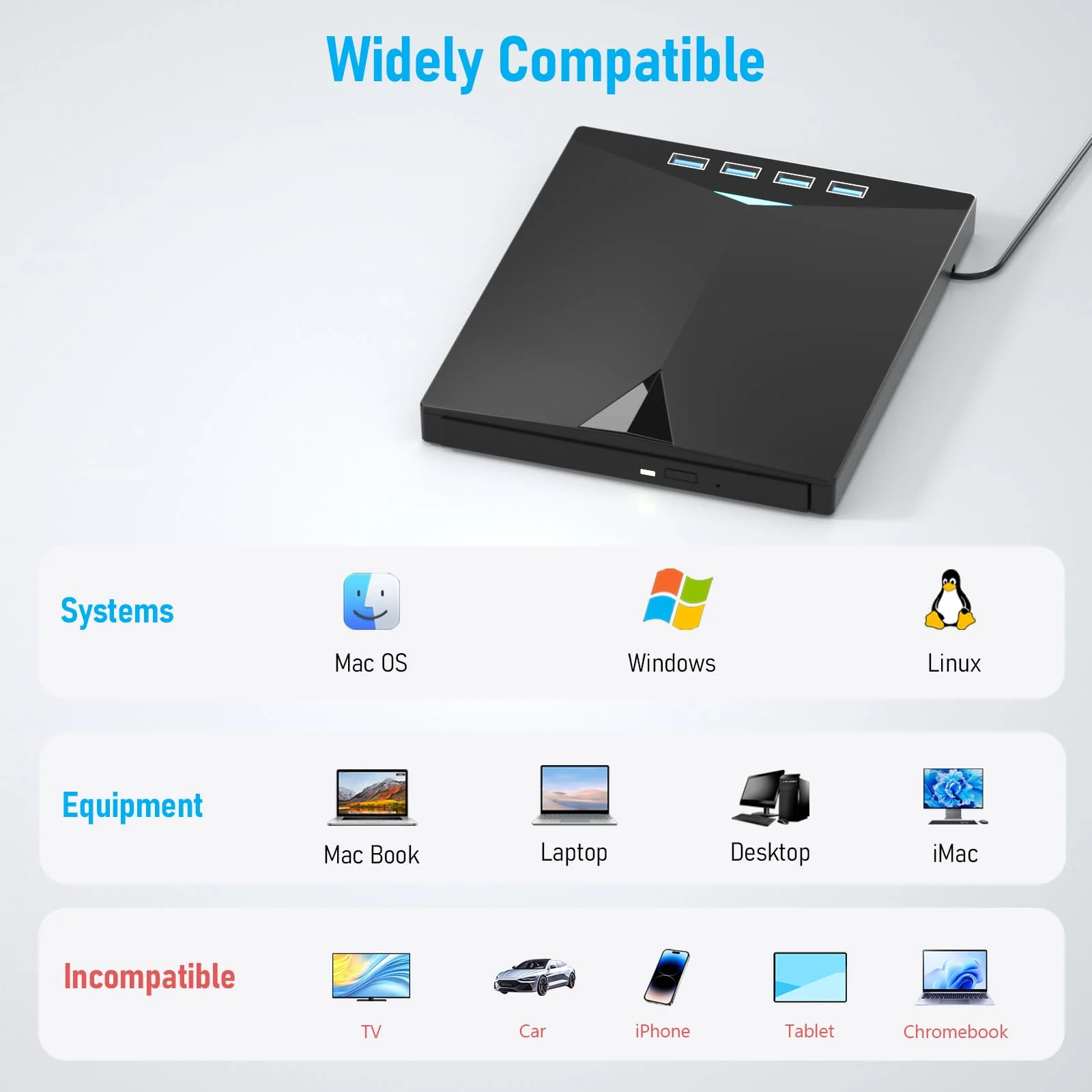External CD/DVD Drive for PC, Portable 7 in1 USB 3.0 CD Drive External Usb, CD Reader for PC CD Burner with 4 USB Ports and TF/SD Card Slots, External Dvd Burner for Windows 11/10/8/7/XP/Linux/MacOS 7 in 1 - Image 6