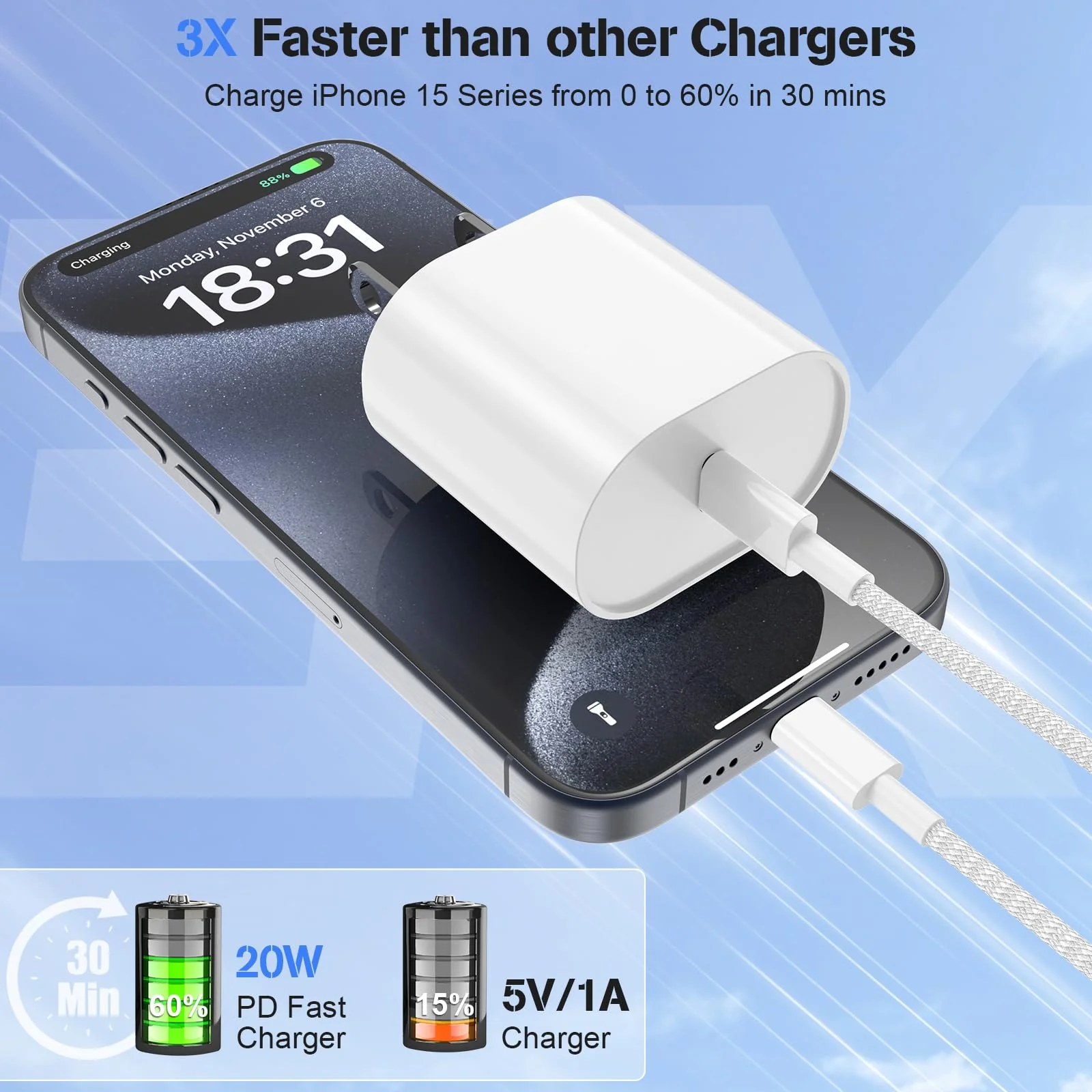 Fast Charging for i Phone 15 Pro Max Charger 2Pack, 20W Type C Fast Charger Block with 6FT Long USB C to USB-C Cable Compatible with iPhone 15/15 Pro/15 Plus/for iPad Pro 13/12.9/11/Pad10th/Mini 6FT+6FT Pink - Image 2