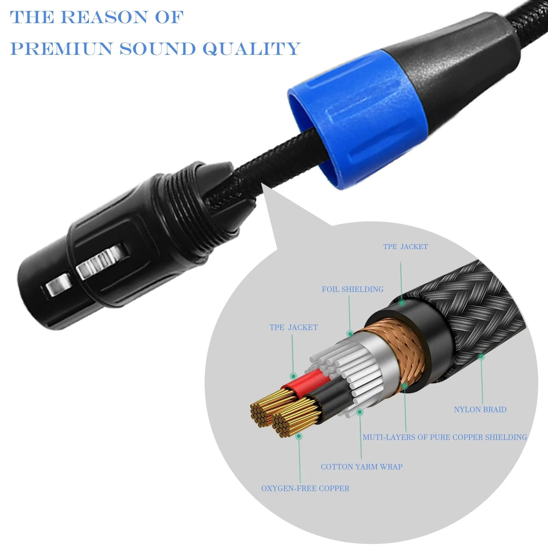 Female XLR to 1/4 inch (6.35mm) TRS Balanced Microphone Cable, Nylon Braid 3-Pin XLR Female to Quarter inch TRS Male Interconnect Patch Cable - 10ft 10ft(3m) - Image 5