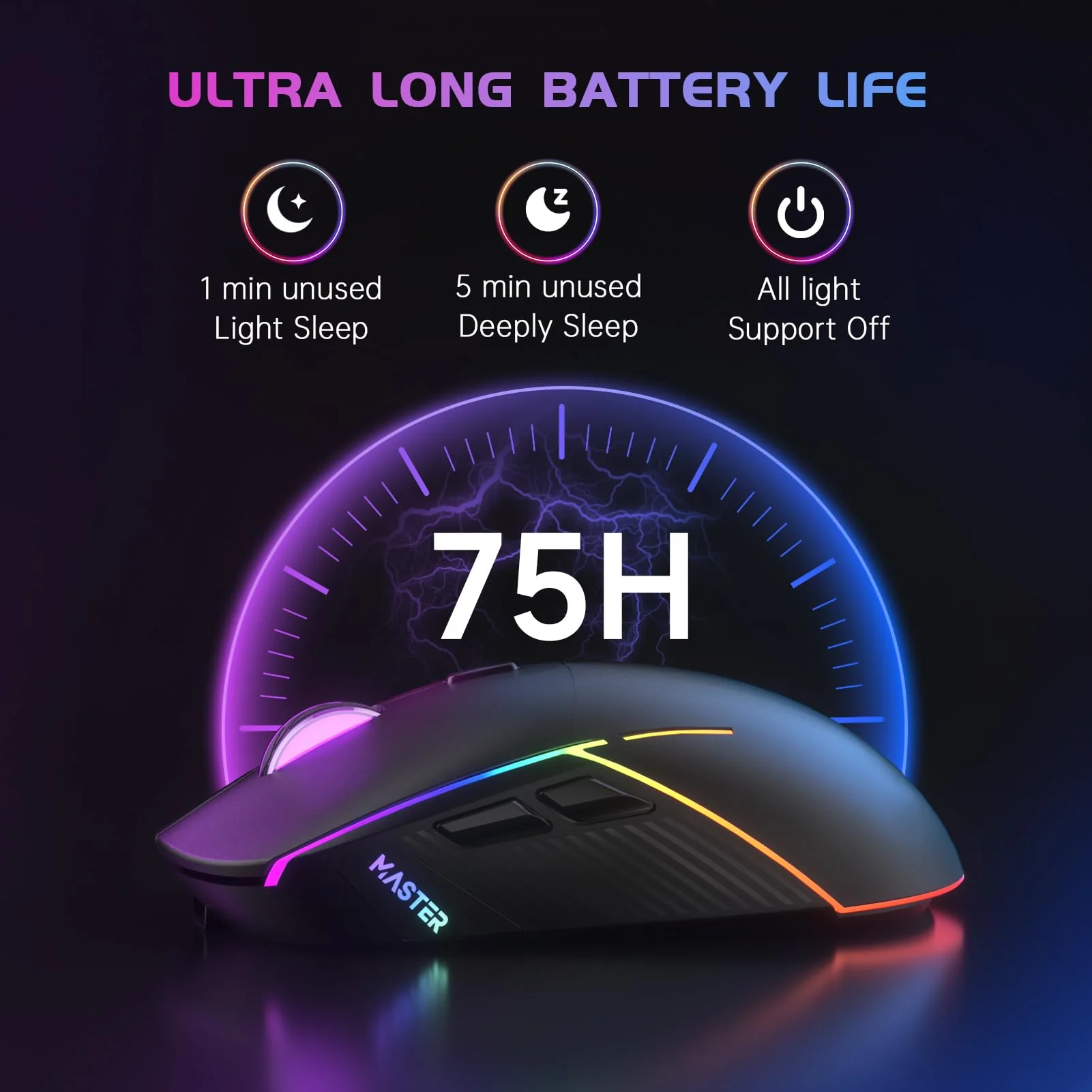 FFJ Wireless Gaming Mouse, 24000 DPI, Tri-Mode 2.4G/USB-C/Bluetooth 5.3 Gaming Mouse Wireless, RGB Programmable Mouse Gamer, 75Hrs Battery Life, Rechargeable Gaming Mice for PC, Mac, PS5, Xbox-Black Black - Image 5