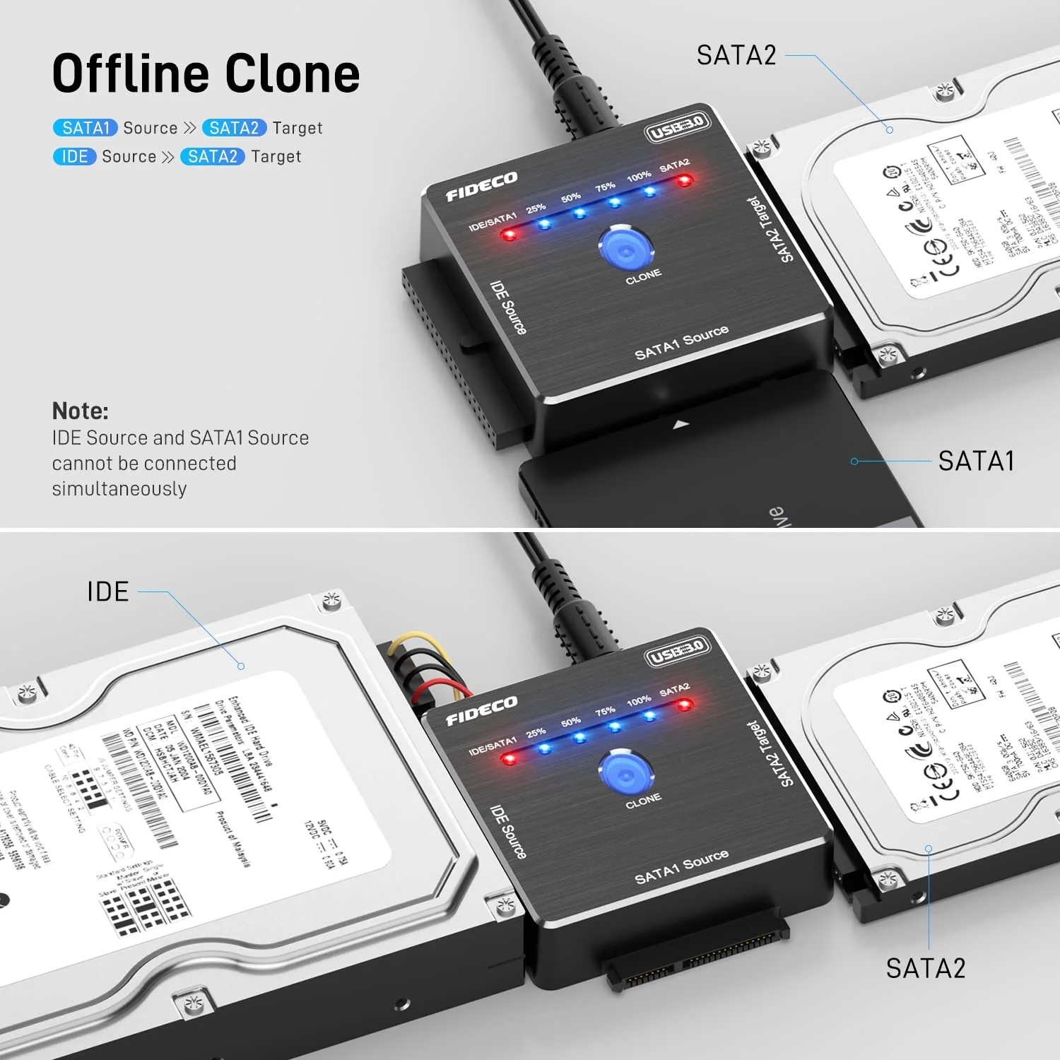FIDECO SATA/IDE to USB 3.0 Adapter, Hard Drive Adapter Cable for Universal 2.5/3.5 Inch IDE/SATA External HDD SSD, 5.25-Inch DVD-ROM/CD-ROM/CD-RW, Offline One Touch Clone, Support 16TB (Cable PL06) SATA/IDE Cable PL06 - Image 3