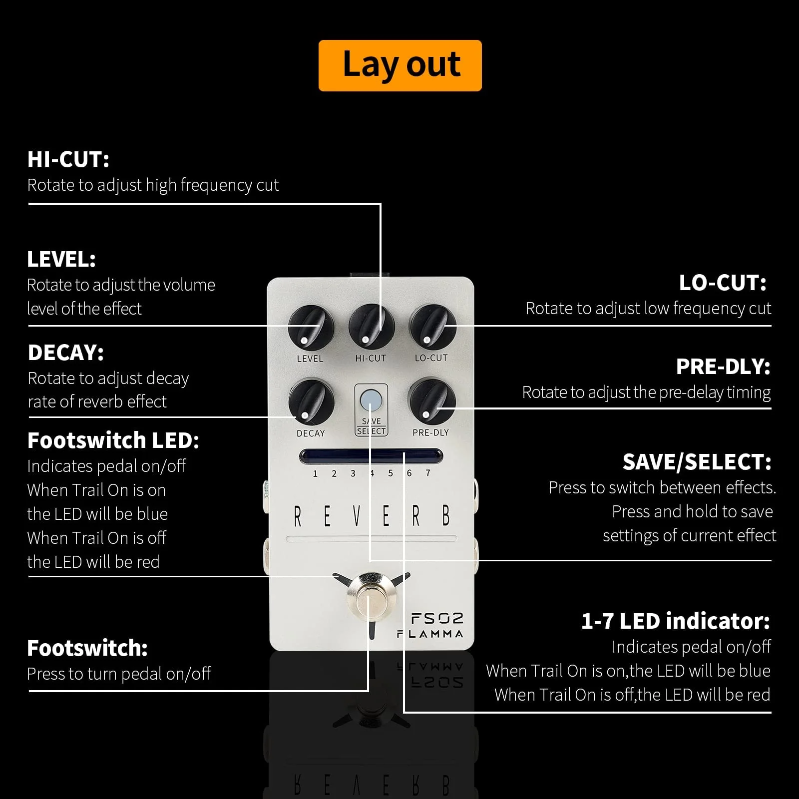 FLAMMA FS02 Reverb Pedal Stereo Guitar Effects with 7 Storable Preset Slots 7 Reverb Effects Room Hall Church Cave Plate Spring Mod True Bypass Trail On - Image 10