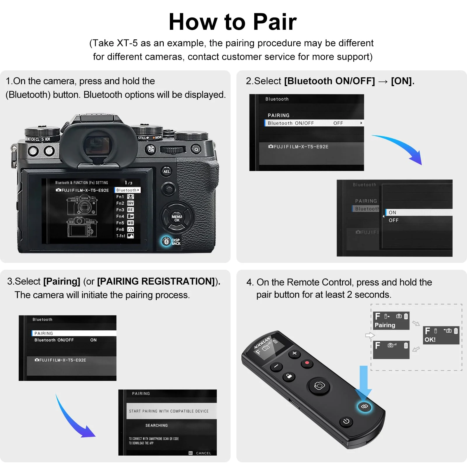 for Fujifilm Camera Rechargeable Shutter Release, AODELAN Wireless Remote Control Compatible with Fuji X-T30 II,X-S10,X-H2,X-H2S,X-T3,X-T4,X-T5,X-S20,X-T30,X-T50,X-M5,X100VI,X-E5,X Half Upgrade Black for Fujifilm - Image 8