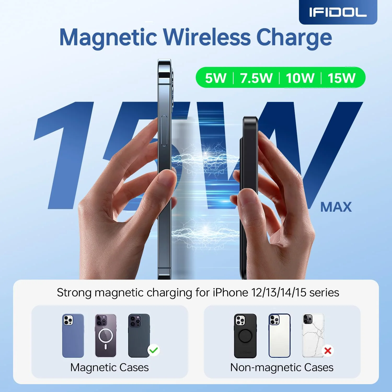 for Magsafe Battery Pack, Wireless Portable Charger for iPhone, (16000mAh) Magnetic Power Bank with (22W) USB-C Fast Charging for iPhone 16/16 Pro/ProMax, iPhone 15 14/13/12 Series - Black - Image 2
