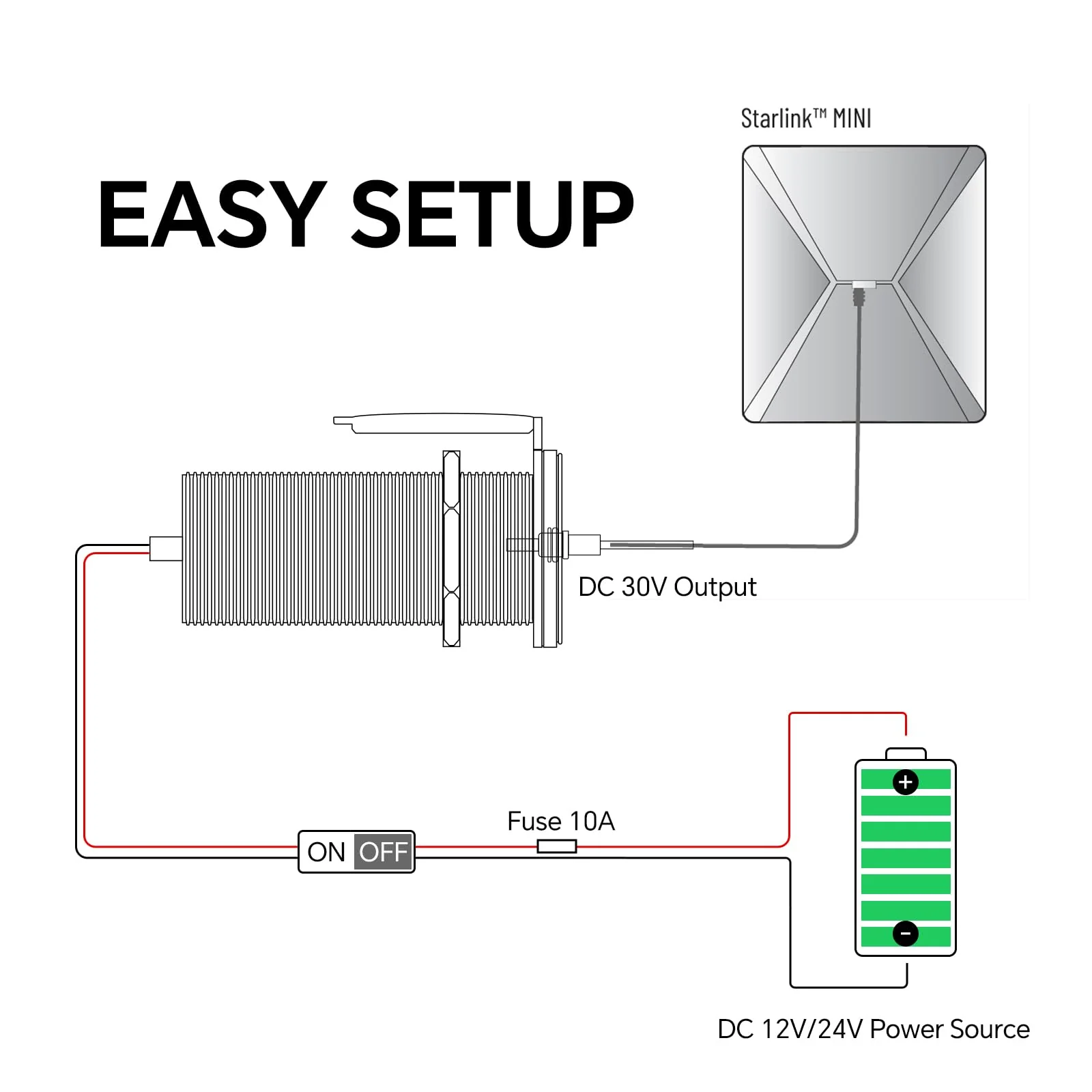 for Starlink Mini 12V Power Adapter Recessed Mount, DC 12V to 30V Step Up Converter Waterproof & Aluminum, Power Supply Starlink Mini Accessories for RV, Boat, Camper, Off-Grid Use - Image 7