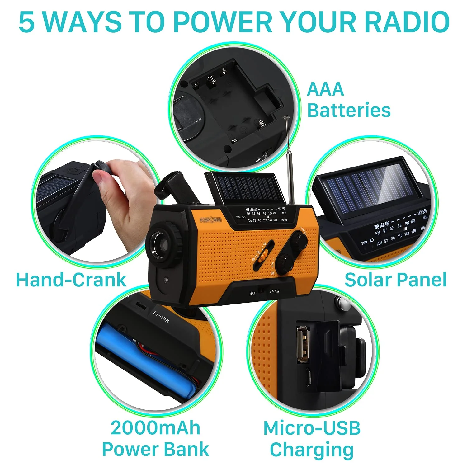 FosPower 2000mAh NOAA Emergency Weather Radio (Model A1) Portable Power Bank with Solar Charging, Hand Crank & Battery Operated, SOS Alarm, AM/FM & LED Flashlight for Outdoor Emergency - Image 5