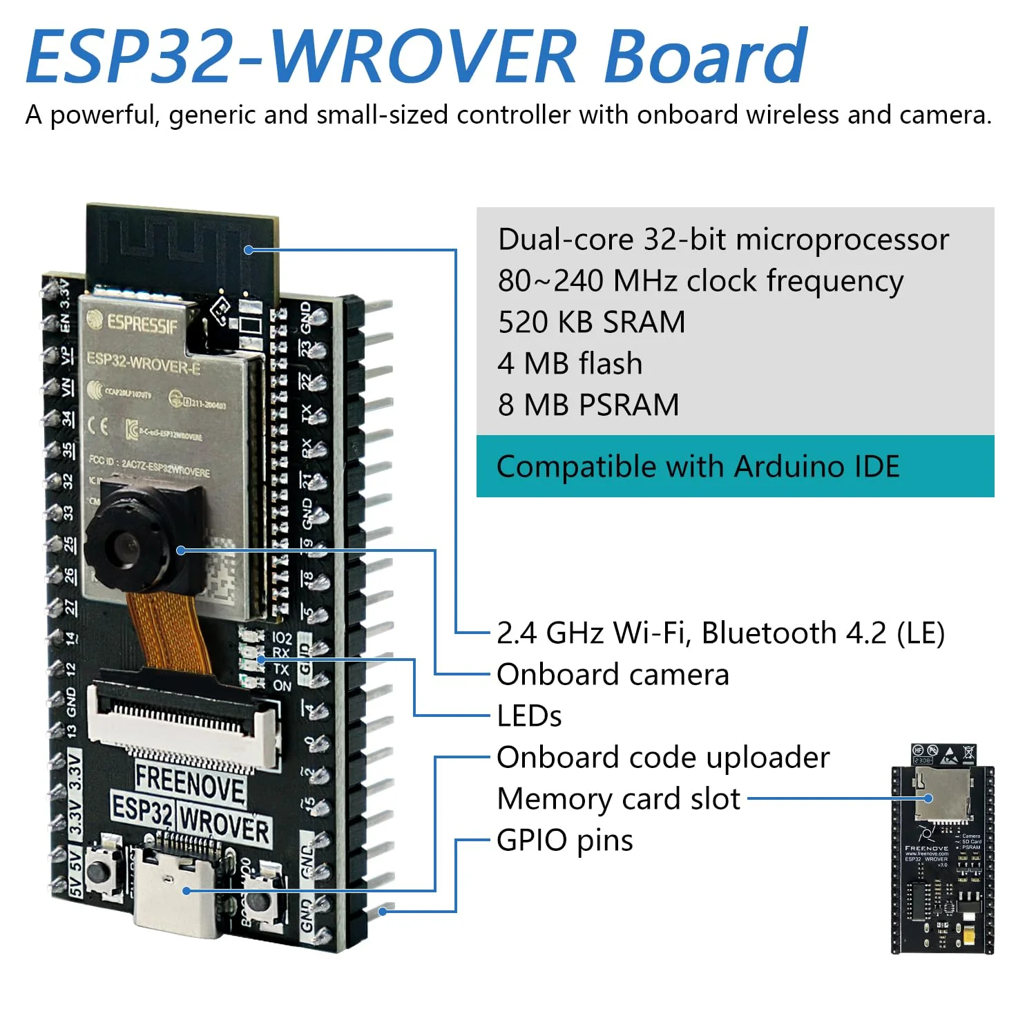 Freenove Basic Starter Kit for ESP32 CAM (Included), Dual-core 32-bit 240 MHz Microcontroller, Onboard Camera Wireless, Python C Code, 400-Page Detailed Tutorial, 141 Items, 58 Projects with Memory Card Slot and Card - Image 3