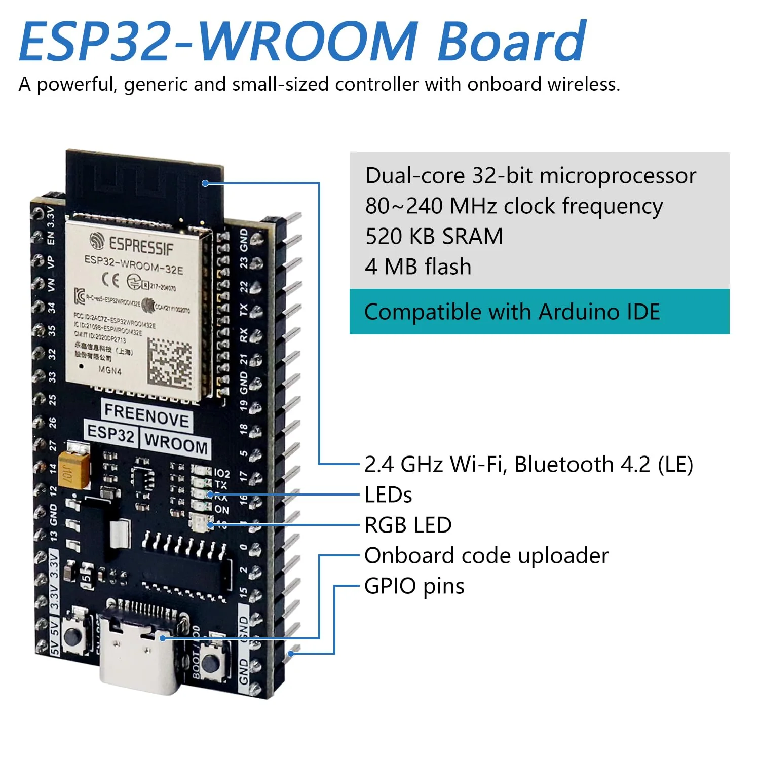 Freenove ESP32 Board (2 Pack), Dual-core 32-bit 240 MHz Microcontroller, Onboard Wireless, Python C Code, Example Projects Tutorial 2 Pack - Image 3