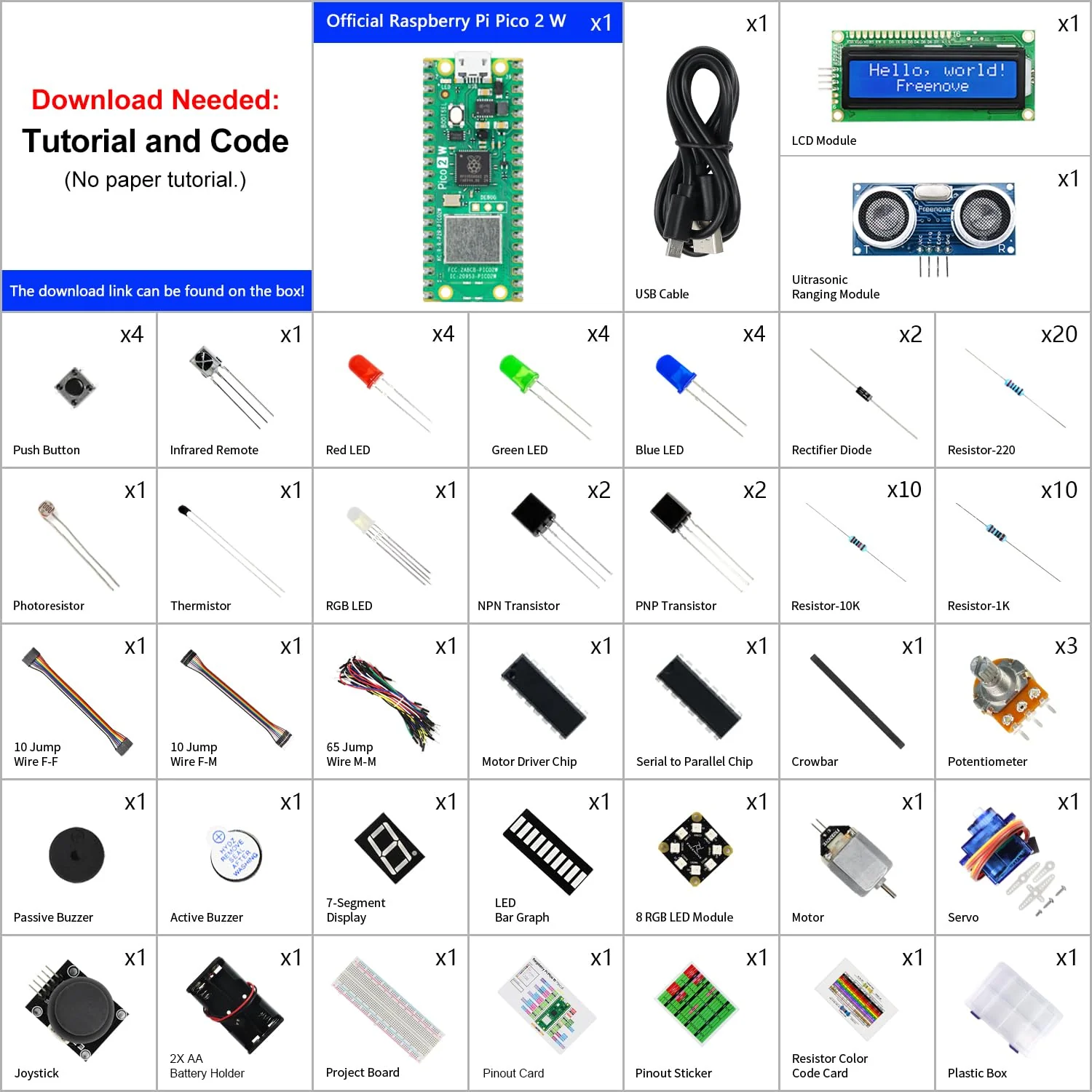 Freenove Super Starter Kit for Raspberry Pi Pico 2 W (Included), Dual Arm Cortex-M33 and Dual Hazard3 RISC-V Microcontroller, 588-Page Detailed Tutorial, 177 Items, 94 Projects, Python C Java Code with Raspberry Pi Pico 2 W - Image 2