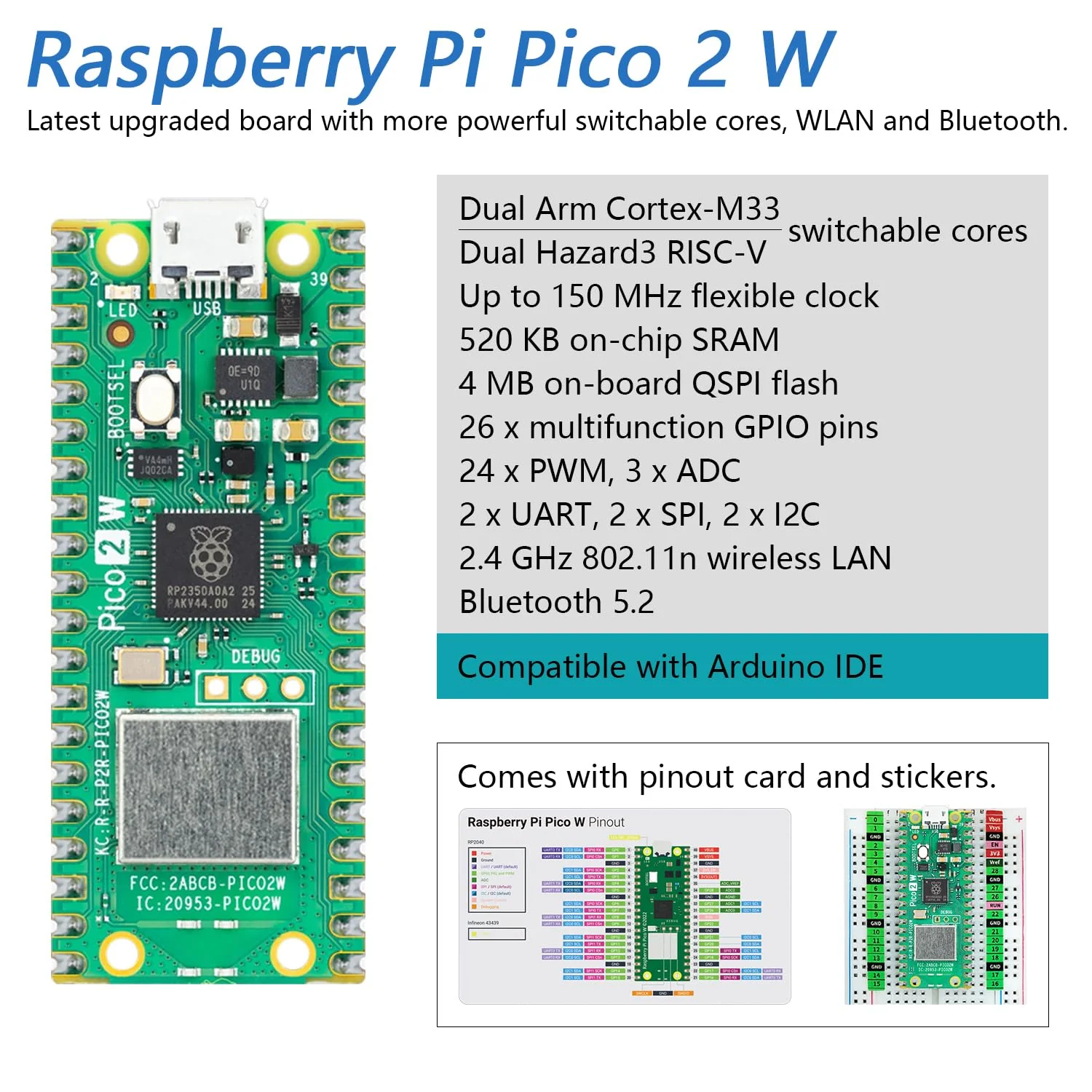 Freenove Super Starter Kit for Raspberry Pi Pico 2 W (Included), Dual Arm Cortex-M33 and Dual Hazard3 RISC-V Microcontroller, 588-Page Detailed Tutorial, 177 Items, 94 Projects, Python C Java Code with Raspberry Pi Pico 2 W - Image 3