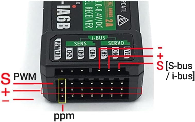 FS-iA6B Receiver 6 Channels 2.4GHz Support PWM PPM i.Bus for FS-i6 FS-i6S FS-i6X RC Transmitter Radio Remote Control，Compatible with Flysky AFHDS2A TX Black - Image 6