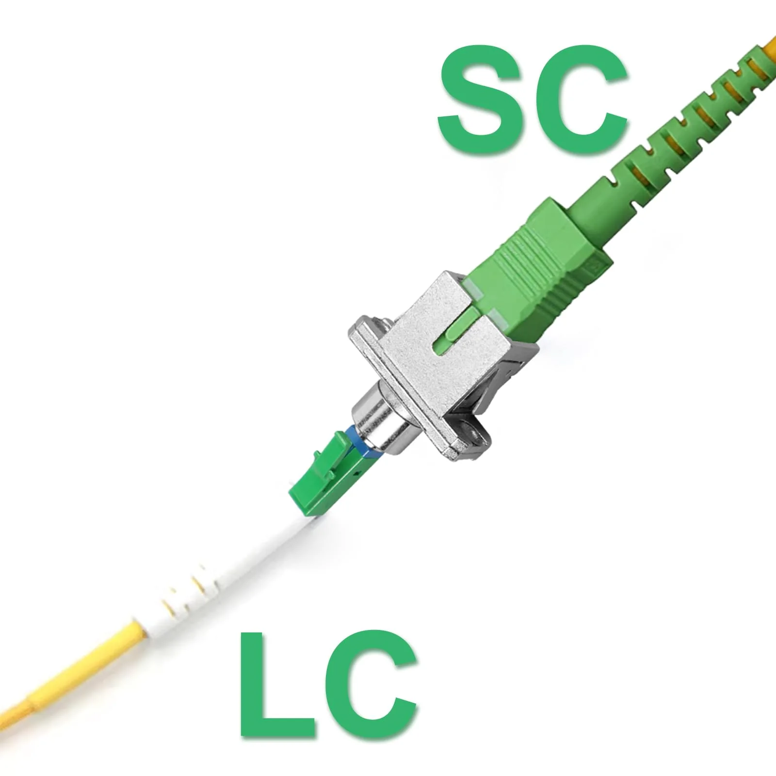 FSWWSF Fibre Optic Adapter SC/APC Female to LC/APC Male Singlemode Pack of 2 LC to SC Adapter for Durable and Fast Fibre Optic Coupling (SC/APC-LC/APC) SC/APC-LC/APC - Image 7