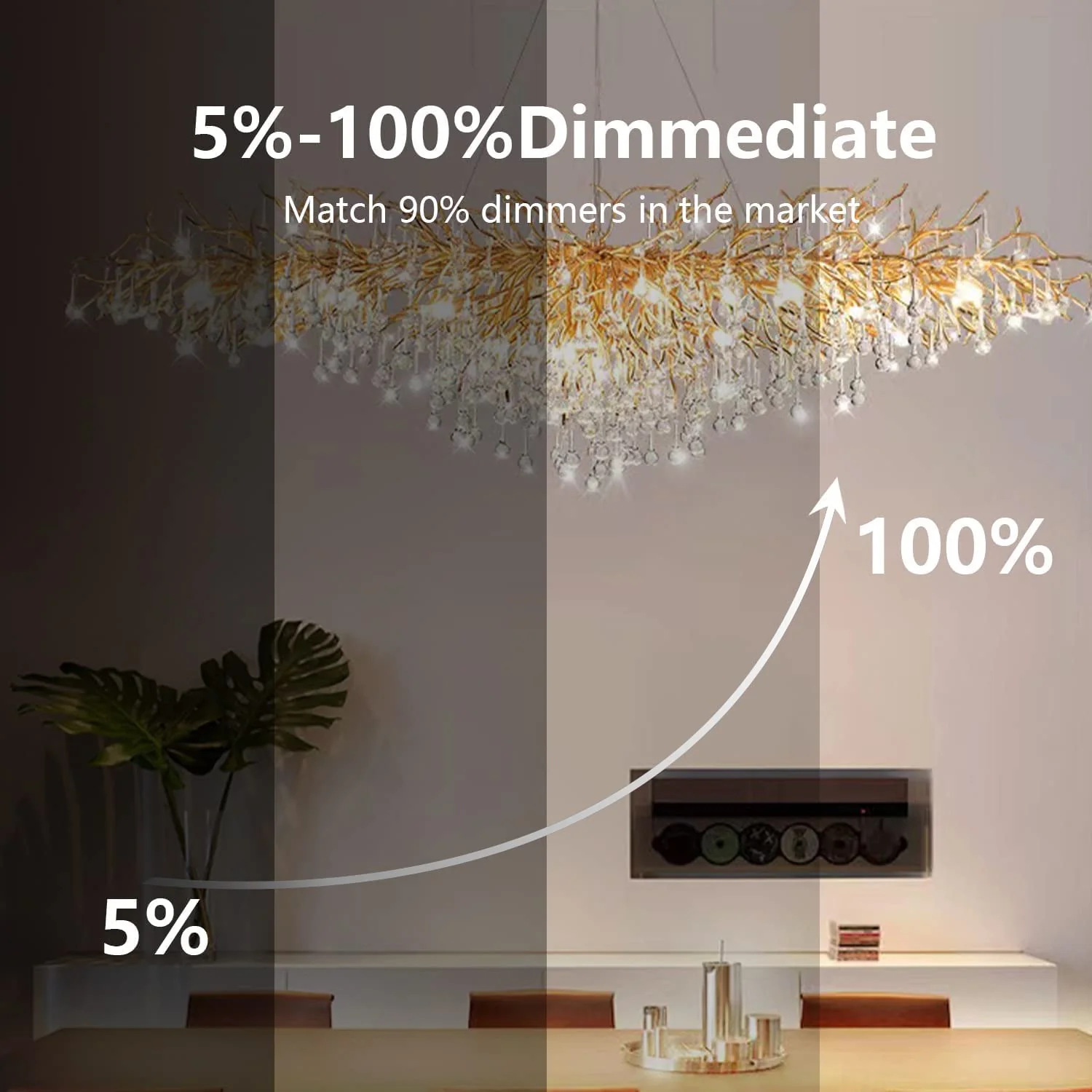 G9 LED Warm White Dimmable, 2700 K 230 V 4 W Replacement 40 W Halogen Bulb, T4 Light Bulb 450 lm for Indoor and Outdoor Decorating Lighting No Flickering Light Bulb Pack of 5 - Image 2