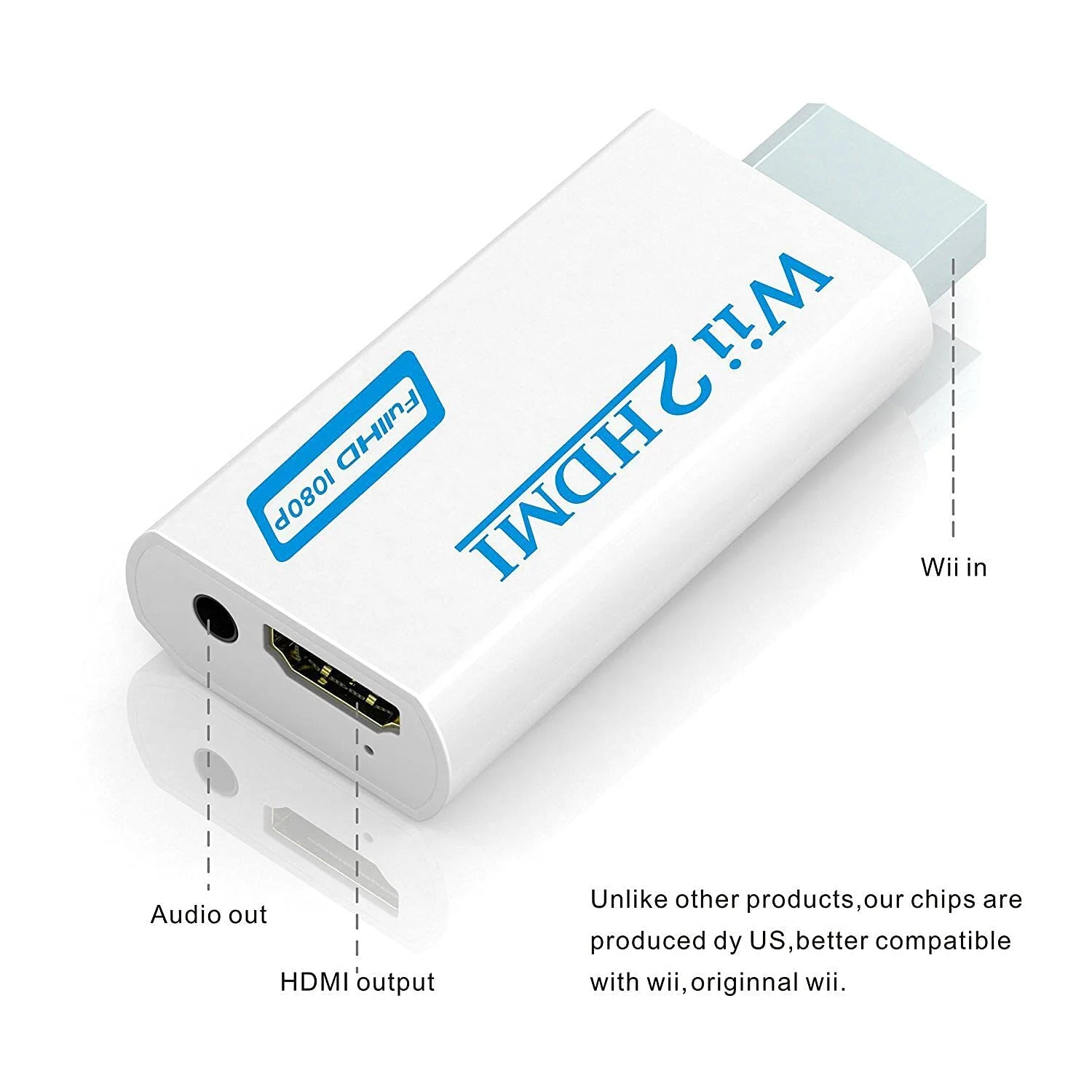 GANA Wii to HDMI Converter Adapter with Hdmi Cable Connect Wii Console to HDMI Display in 1080p Output Video with 3.5mm Audio Supports All Wii Display Modes White - Image 2