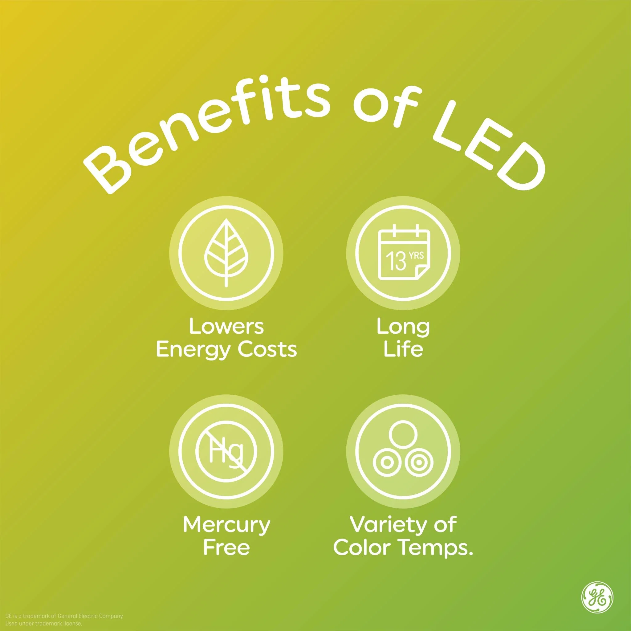 GE LED Tape Light, Indoor Plug-in Strip Light, Color Changing, 10ft 10 ft 1 pack - Image 7