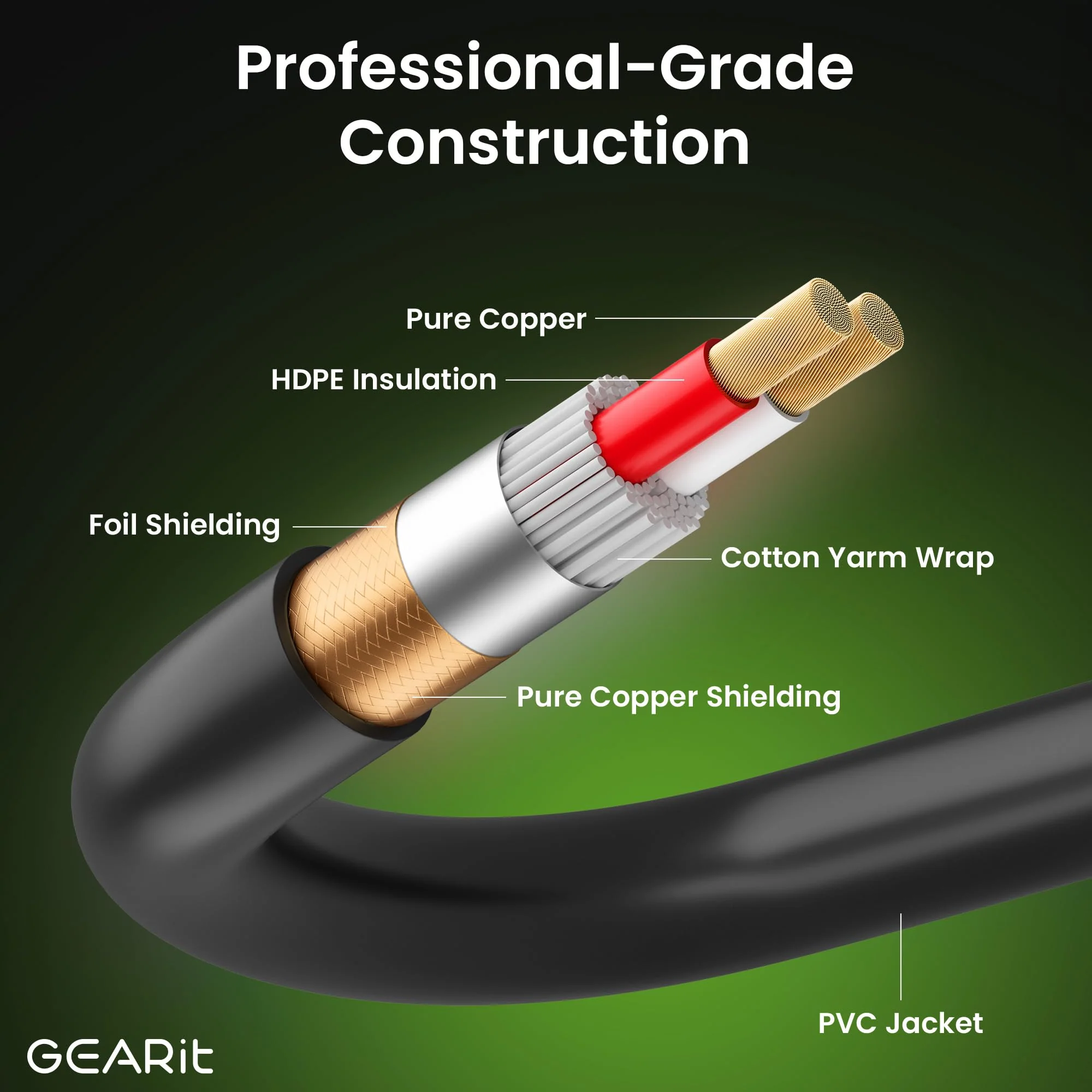 GEARit XLR Male to Dual 1/4 inch Cable (15ft) Y-Cable Splitter Adapter Cord TS Mono Stereo, Compatible with Guitar, Bass, Instruments, Mixer, Amps, Speakers, Audio Recording, PC, 15 Feet Black - Image 7