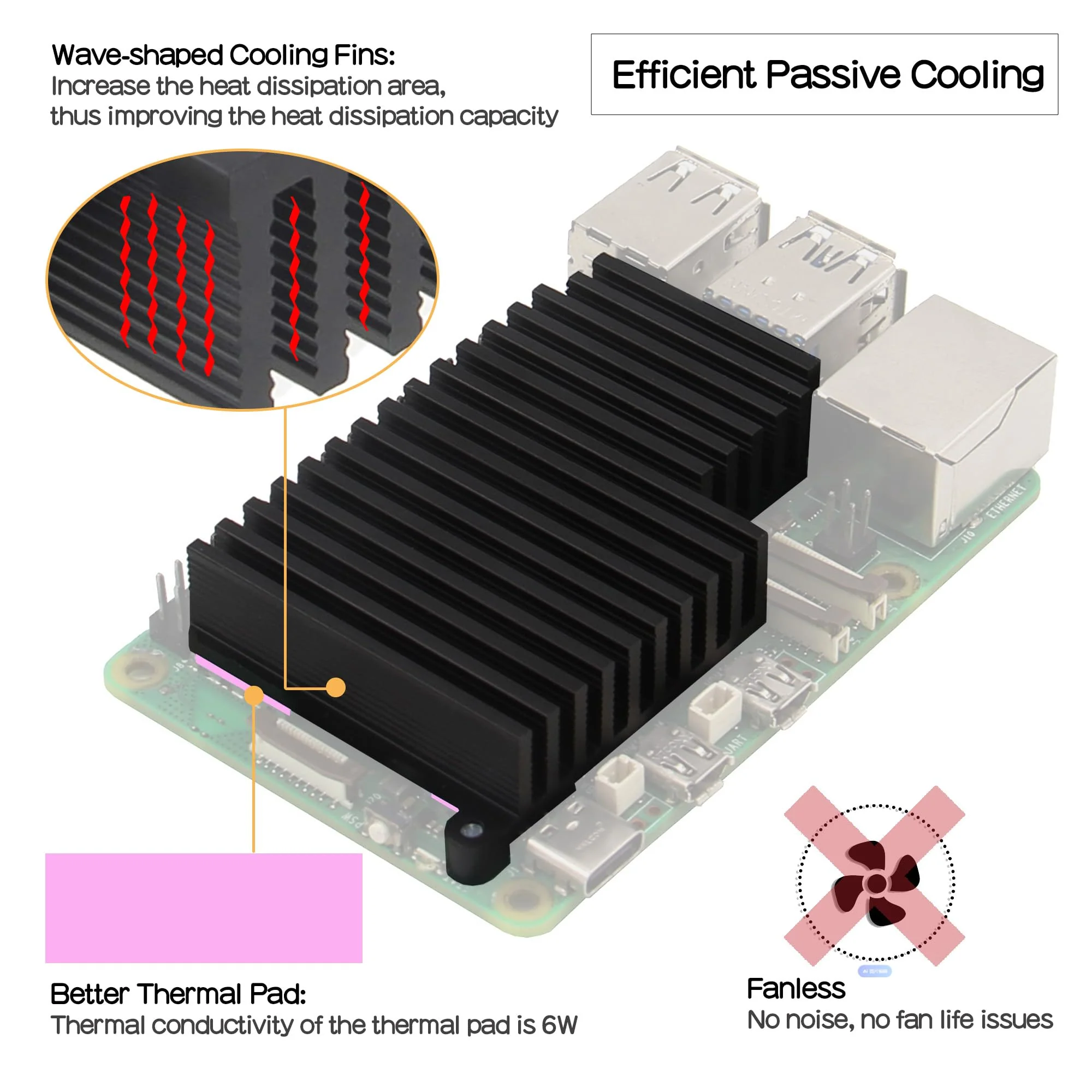 Geekworm Cooler for Raspberry Pi 5, Aluminum Passive Heatsink (H509) - Image 5