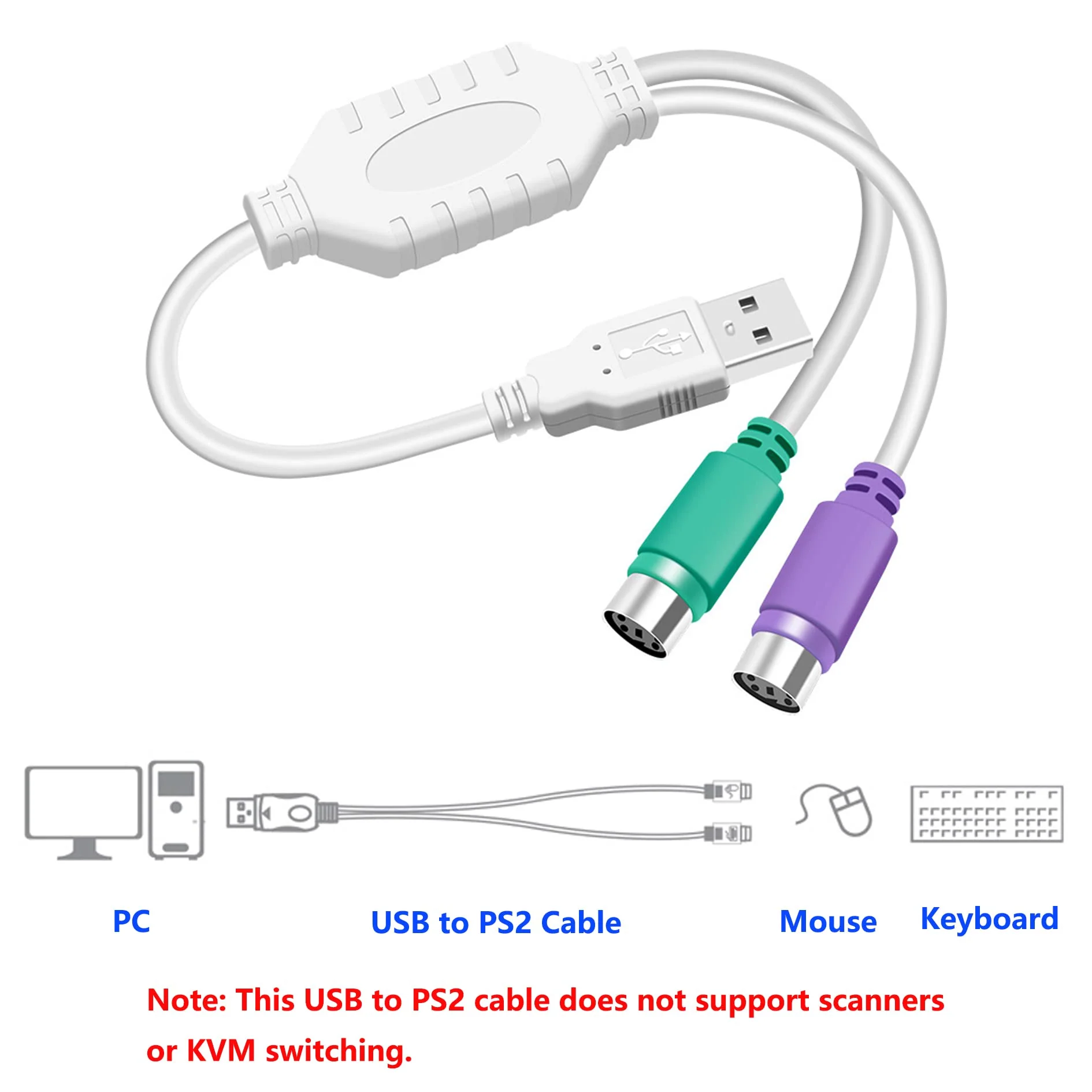 GELRHONR PS/2 to USB Cable LEIHONG USB to PS/2 Plug Active USB to Dual PS/2 Adapter Keyboard Mouse Converter Adapter for The Keyboard PS2 (white) white - Image 3