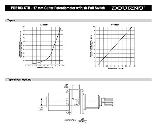 Genuine Bourns 500K (Pack of 2) Split Shaft Push-Pull Pot for Electric Guitar - Image 4