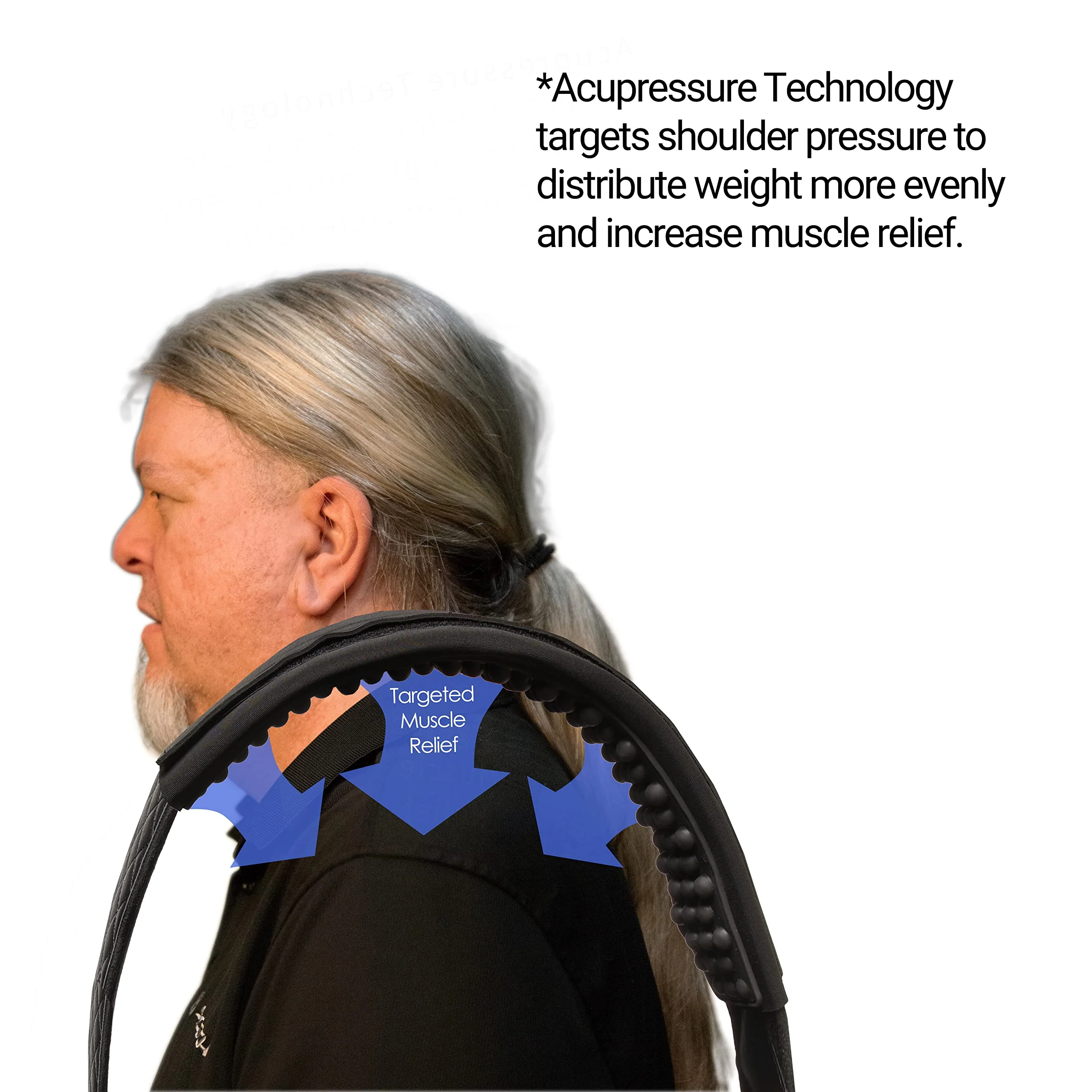 GIG STRAP PRO: World's Most Advanced Universal Guitar Strap Pad w/Patented acupressure technology, relieves shoulder & back pain, black - Image 5