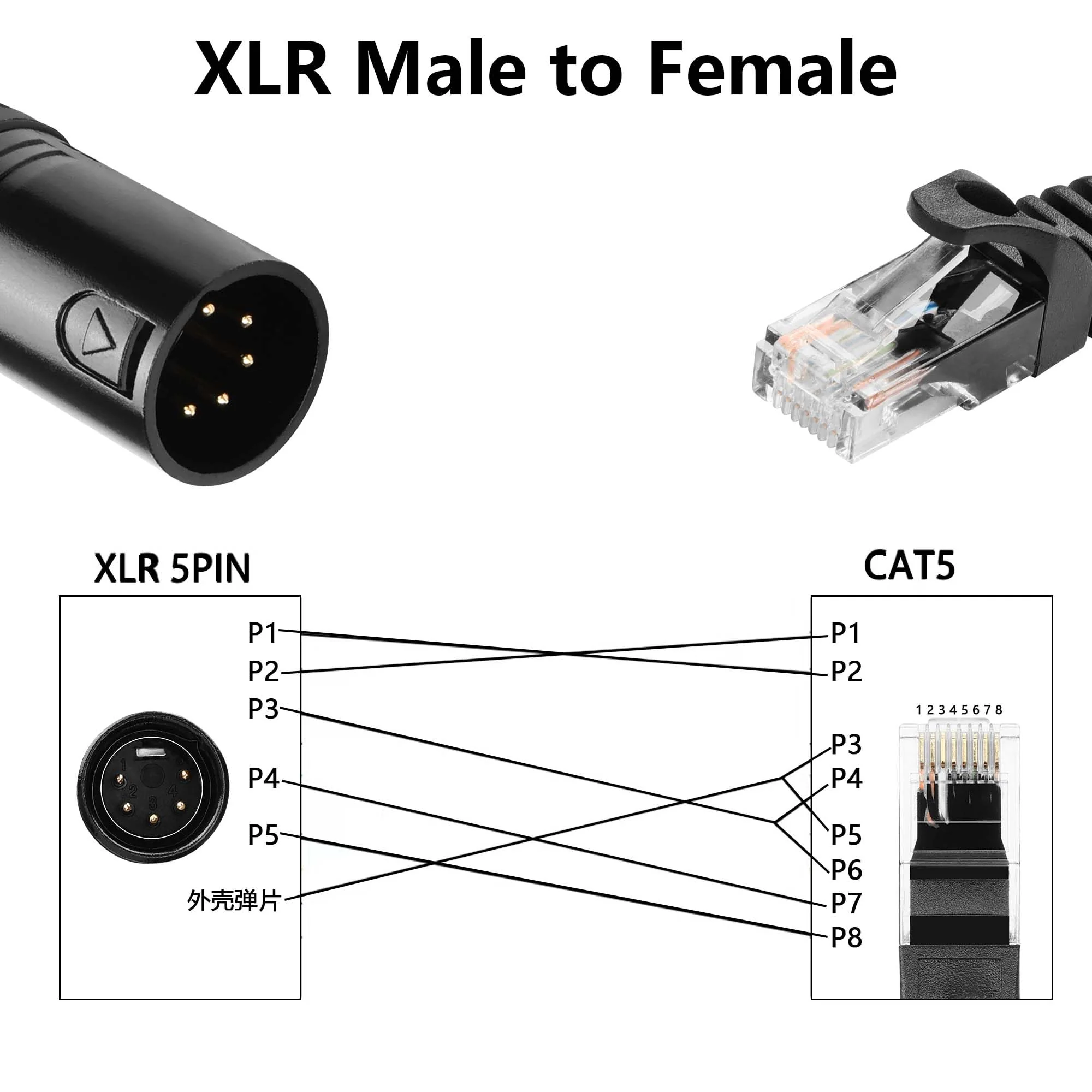 GINTOOYUN 5 Pin XLR to RJ45 Adapte Cable 2 Pcs DMX XLR 5 Pin Male to RJ45 Male Connector Extension Cable XLR Audio Cable for amplifiers,Mixers, KTV Equipment,Lighting and Sound(30CM/11.8in) 5 PIN XLR Male to RJ45 Male - Image 3