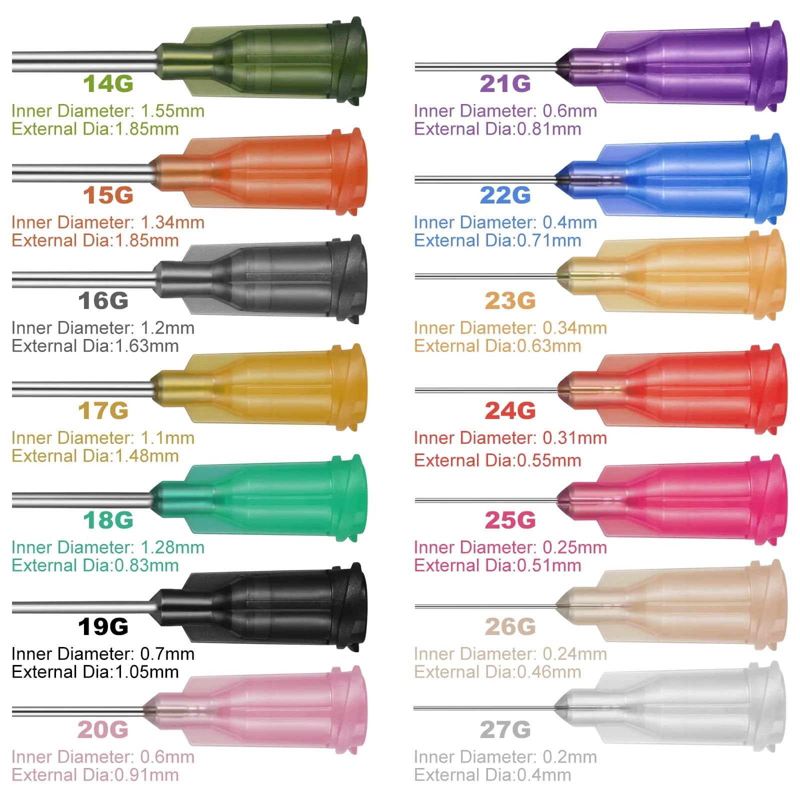 GOTRUST 84pcs Blunt Tip Dosing Needle, Dispensing Needle Sets, Syringe Needles Blunt Syringe Needle, Syringe Needles for Refilling Inks, Glue and Syringe - Image 2