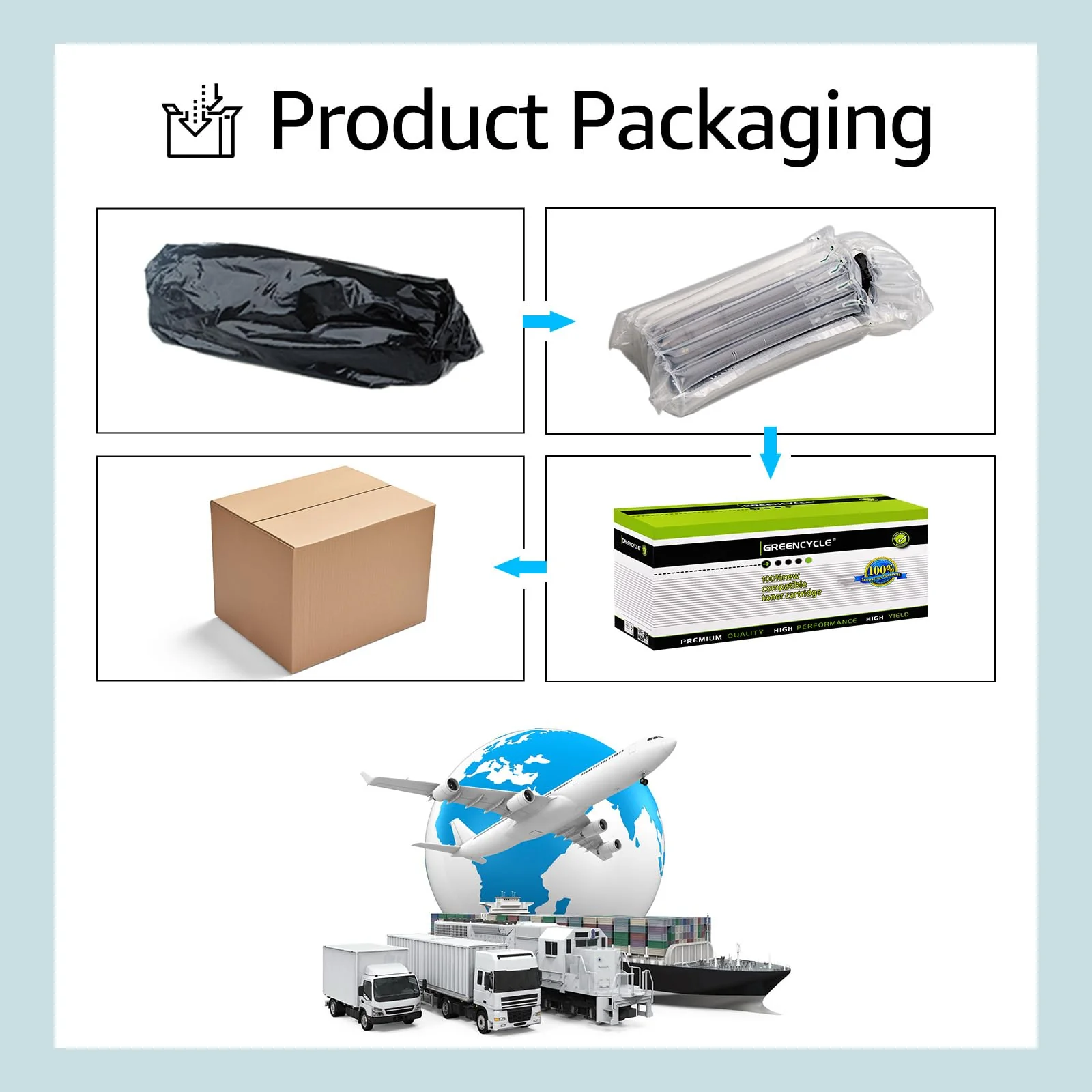 greencycle Compatible 32A Replacement for HP 32A Drum Unit CF232A use for Laserjet Pro M203d M203dn M203dw M227fdw M227fdn M227sdn M148dw M148fdw M118dw Printer (Black, 1-Pack) ATUSF00-CF232A-1-AMZ - Image 7