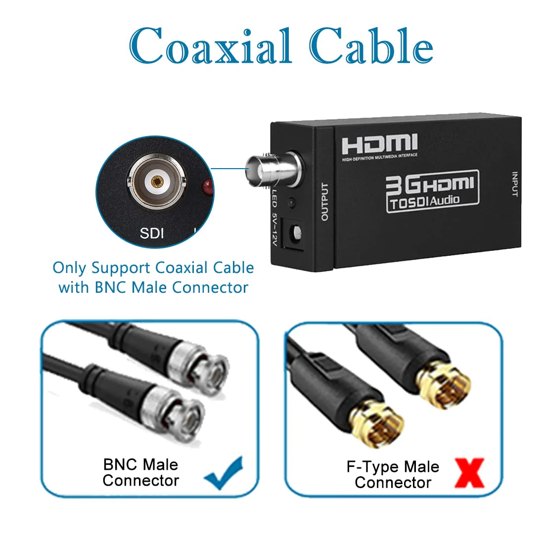 Groza HDMI to SDI Converter, HDMI to SD-SDI HD-SDI 3G-SDI Audio Video Adapter,Support 1080P 1080I for Camera Home Theater Monitora - Image 5