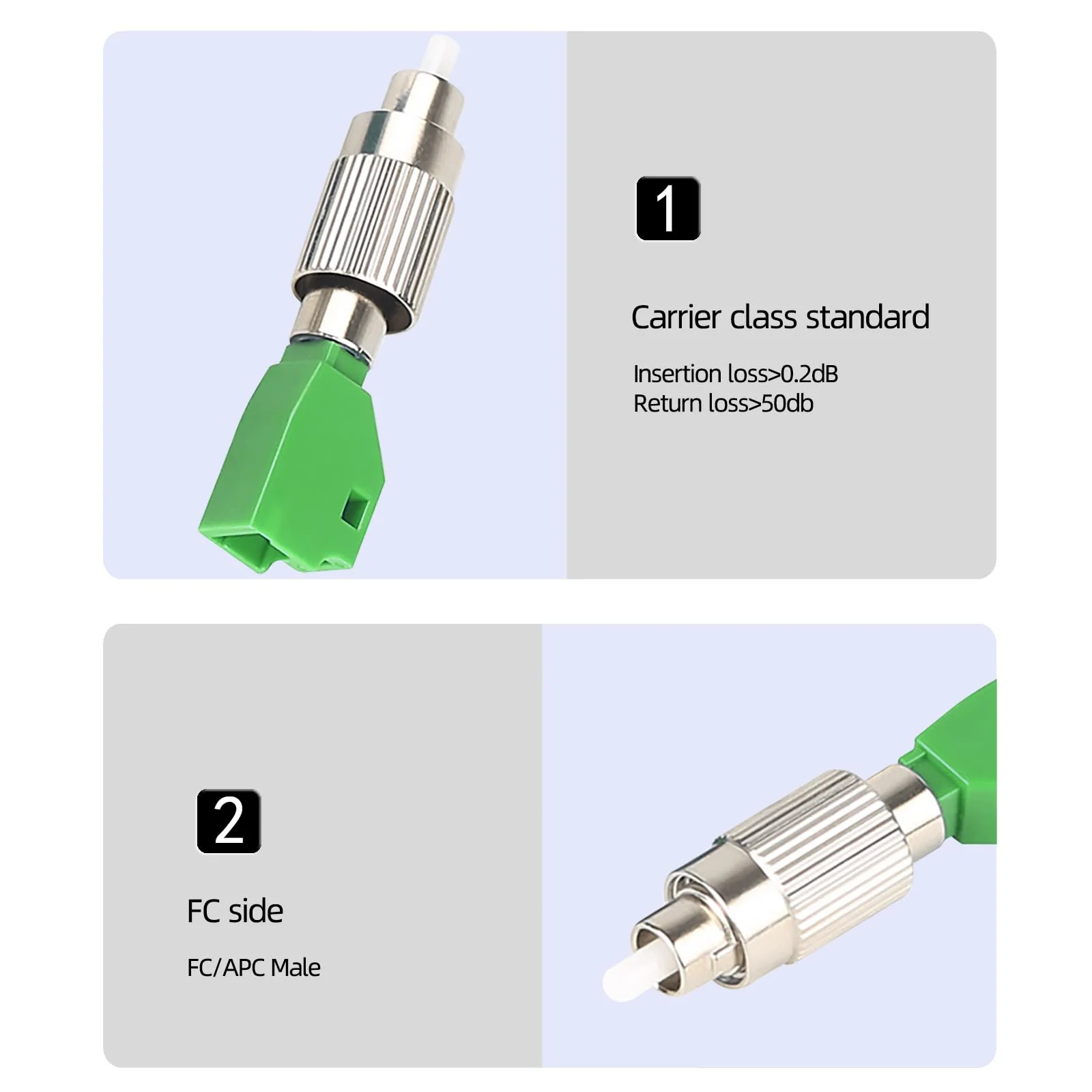 Guakiili FC/APC Male to LC/APC Female Fibre Optic Adapter Singlemode Fibre Hybrid Adapter FC-LC SM 9/125um Connector - Image 4