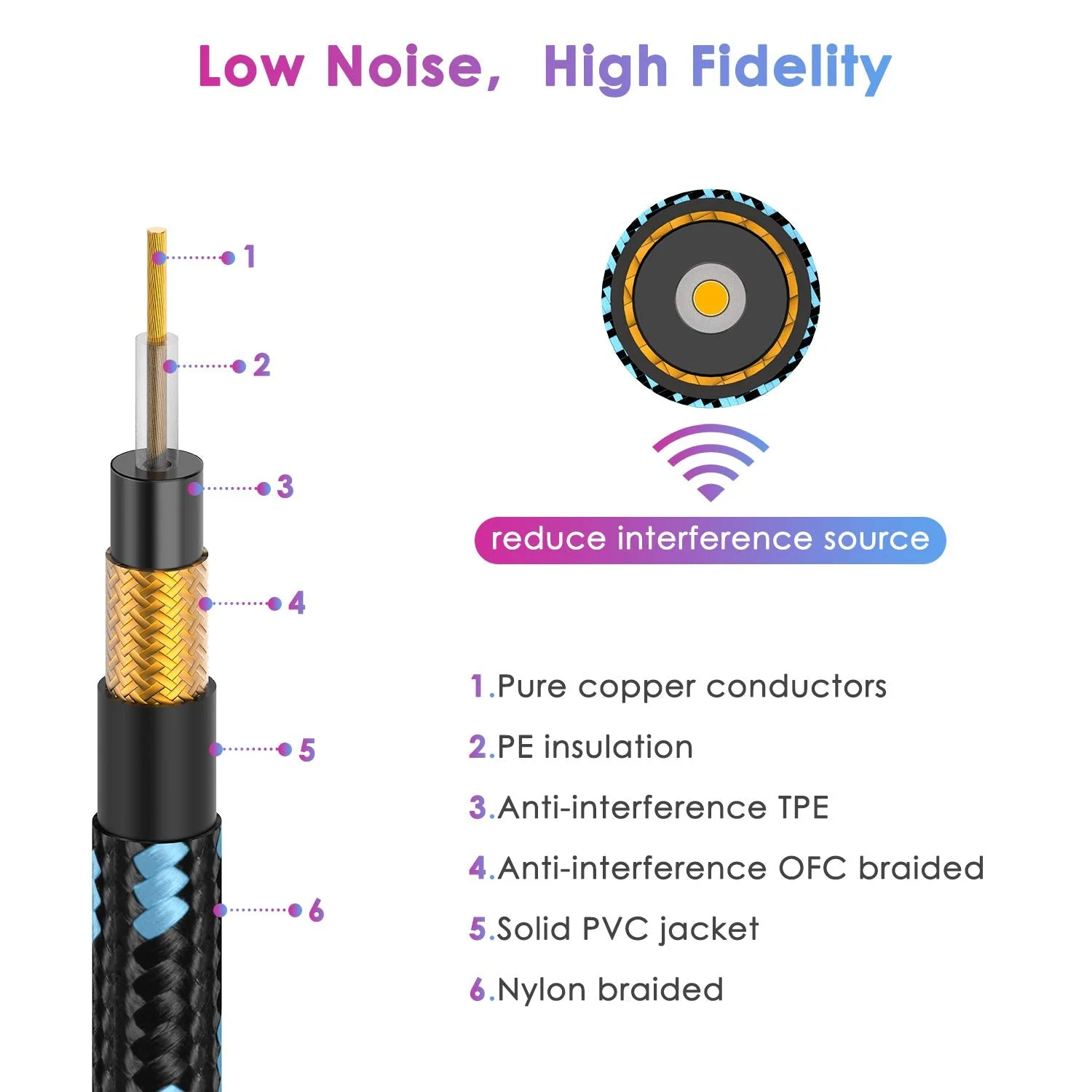 Guitar Cable 10FT Professional Instrument Cable Electric Guitar AMP Cord 1/4inch TS Cable for Guitar Bass Mandolin Keyboard and Pro Audio Straight Angle Black Blue - Image 3