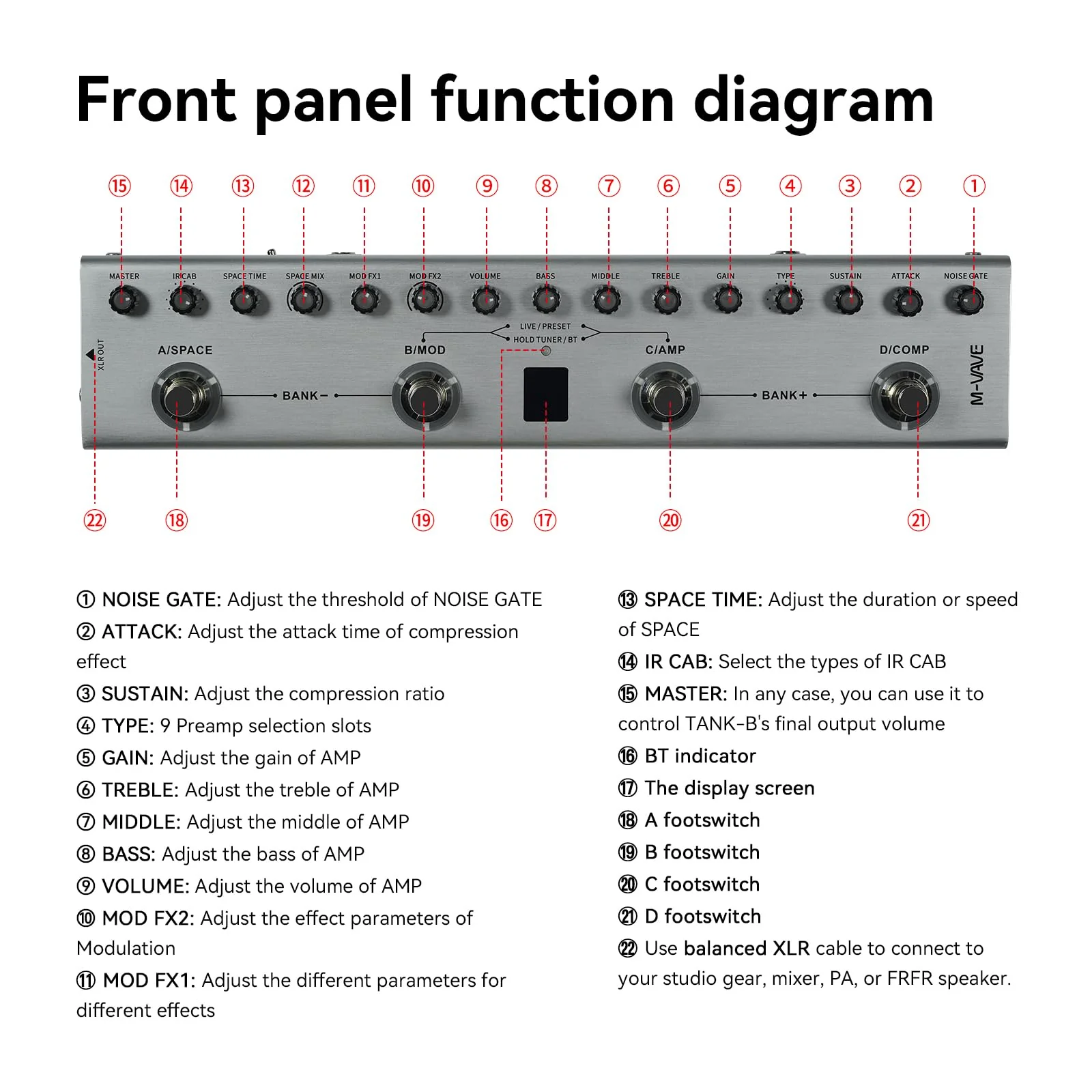 Guitar Pedal Multi Effects Bass with 36 Editable Presets, Chorus, Amp, Delay, Reverb, MOD, IR CAB, Music Recording, Tuner, Built-in Battery, BT Connection Digital Electric Bass Effector Bluetooth - Image 4