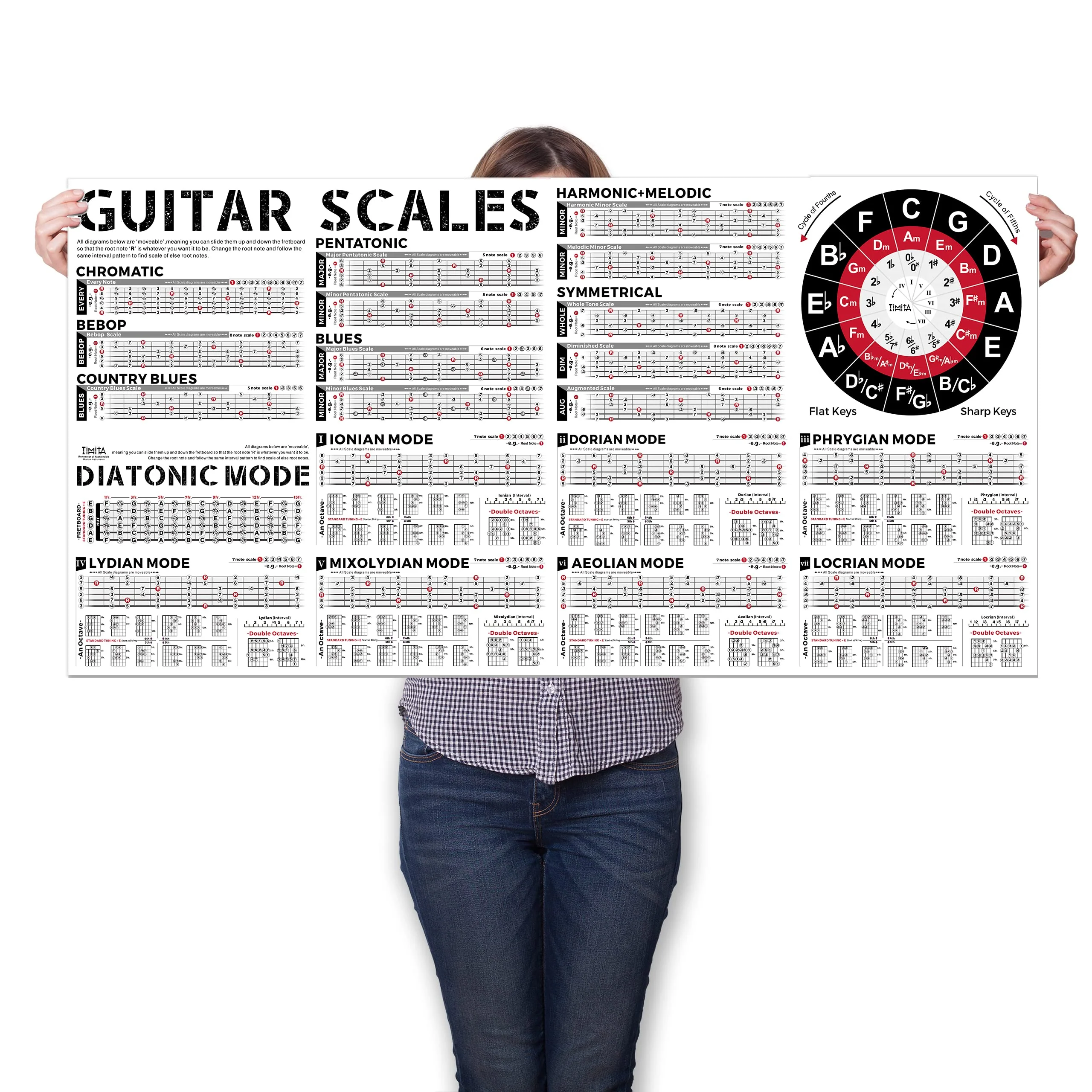 Guitar Scales Chart Poster of Pentatonic Scales | Blues Scales | Harmonic Minor Scales | Melodic Minor Scales & Diatonic Mode Scales, Acoustic Electric Guitar Wall Chart for Beginners Adult or Kid 47"L x 24"W
