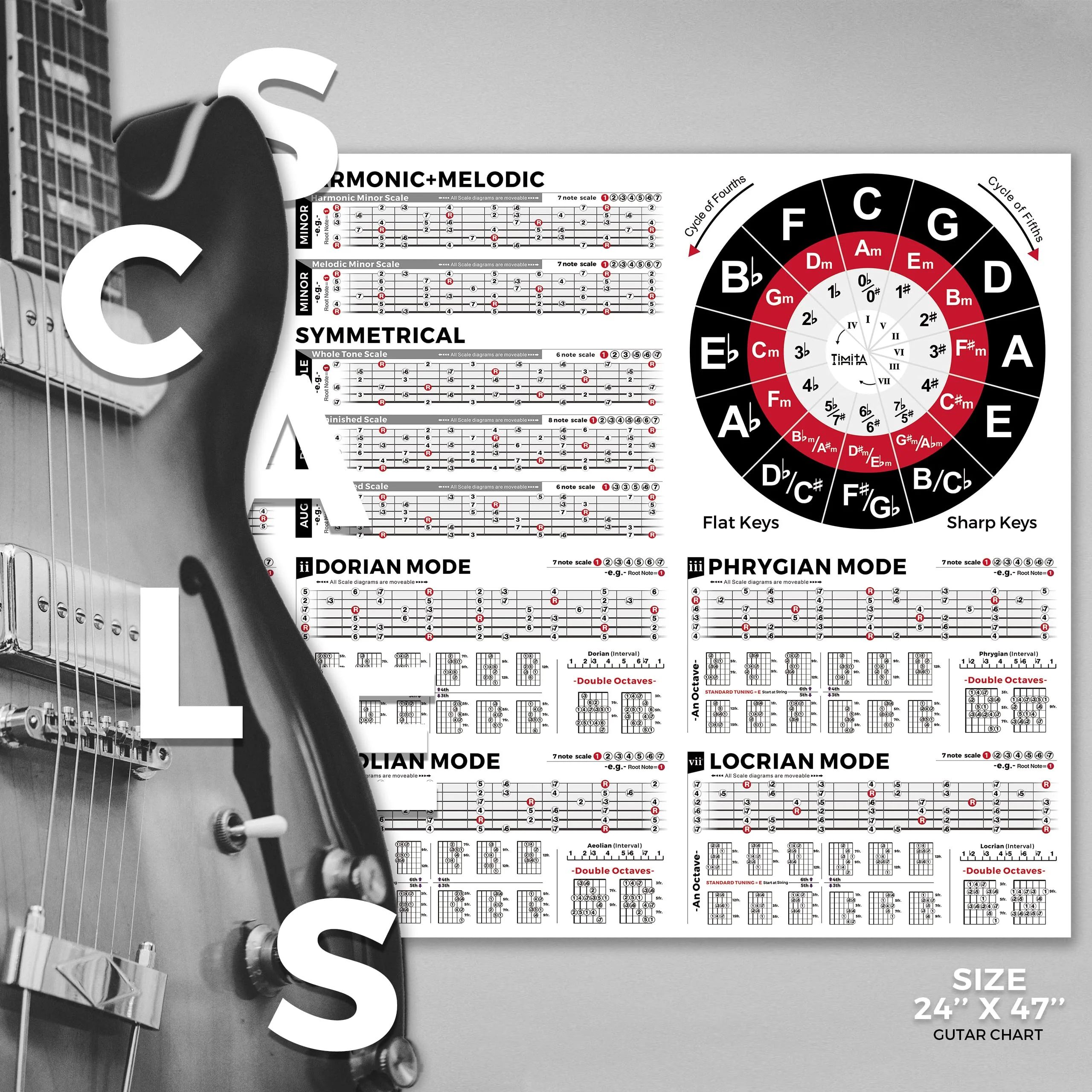 Guitar Scales Chart Poster of Pentatonic Scales | Blues Scales | Harmonic Minor Scales | Melodic Minor Scales & Diatonic Mode Scales, Acoustic Electric Guitar Wall Chart for Beginners Adult or Kid 47"L x 24"W - Image 3