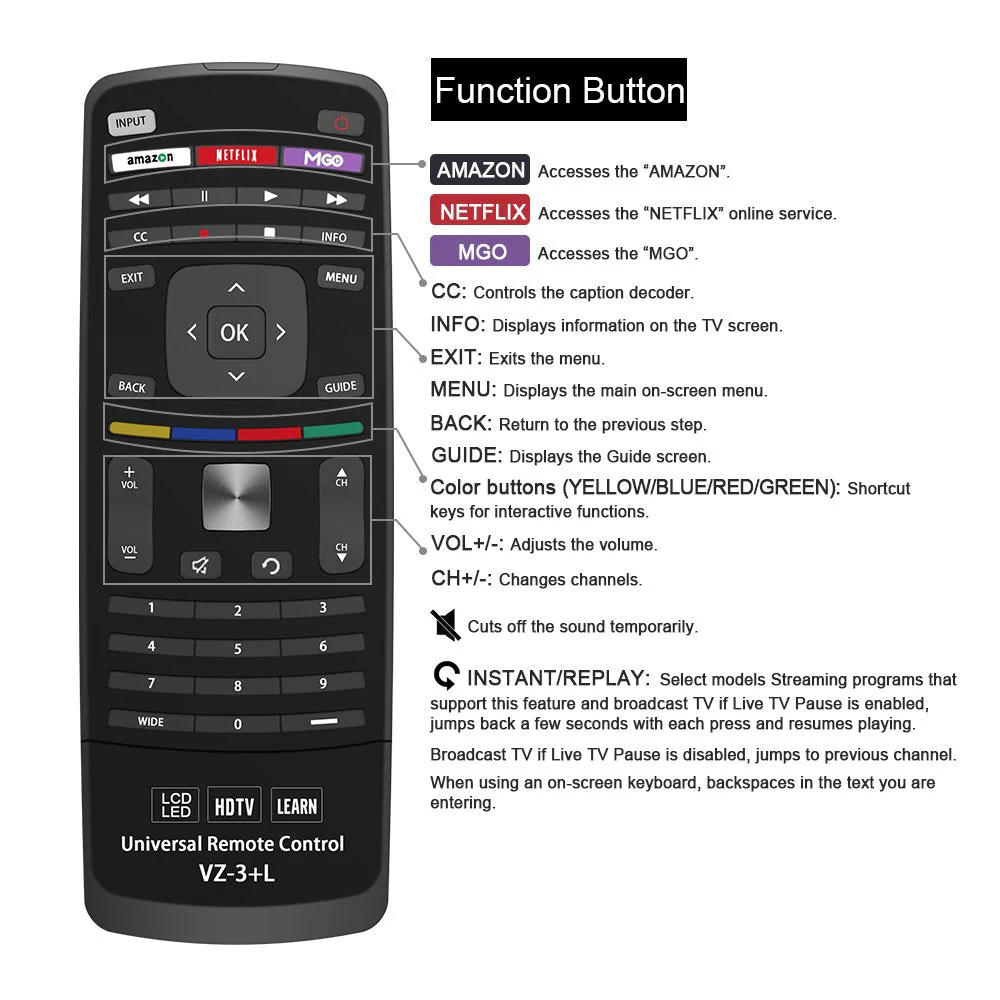 Gvirtue Universal Remote Control Compatible for VIZIO-TV-Remote All VIZIO LED QLED LCD HDTV 4K UHD HDR SMARTCAST Smart TVs Models - Image 3