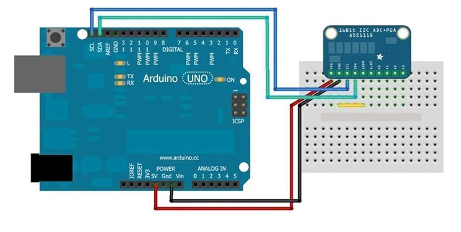 Hailege 5 x 5 V / 3.3 V 8 Channel Level Converter IO Bidirectional Mutual Converter for Raspberry PI - Image 6