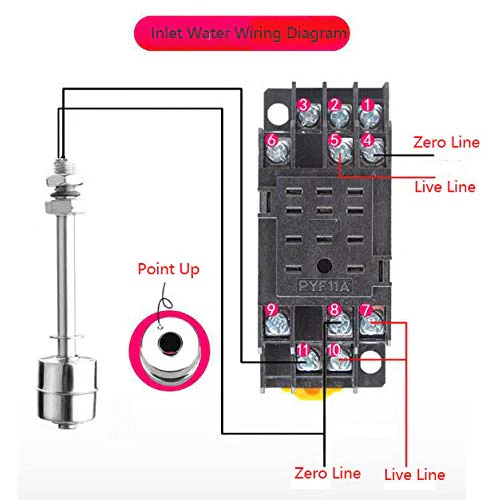 HALJIA Float Switch, Liquid Water Level Sensor, Stainless Steel, Vertical Float Switch, for Electrical, Drainage, Level Control and Alarm L = 45 mm - Image 5