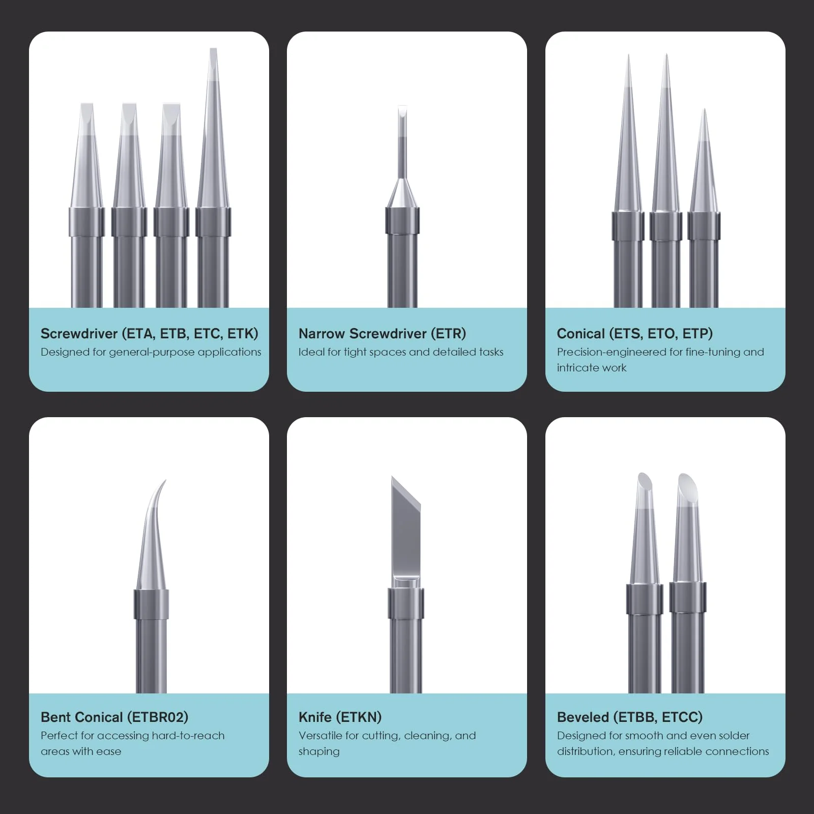 HANGLIFE ET Soldering Iron Tips for Weller WE1010NA WE1010EDU WES51/50 WESD51 WCC101 PES51/50 WEP70 LR21 and More Soldering Stations/Irons – Replacement Solder Tips for Weller Welding Equipment 12pcs - Image 4