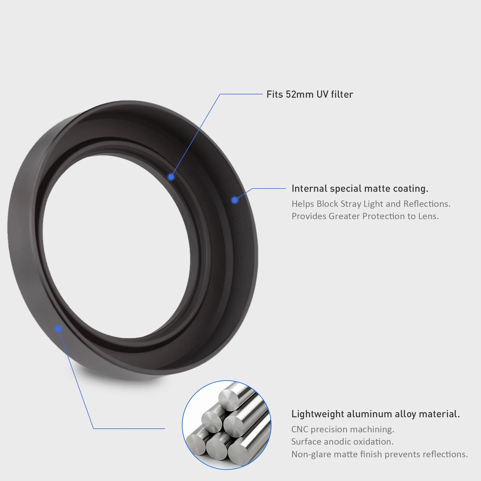 Haoge Metal Lens Hood for Nikon NIKKOR Z 40mm f/2, Z 28mm f/2.8, Z 28mm f/2.8 (SE) Lens,Screw Hood, Compatible with 52mm UV Filters and 52mm Lens Cap - Image 4